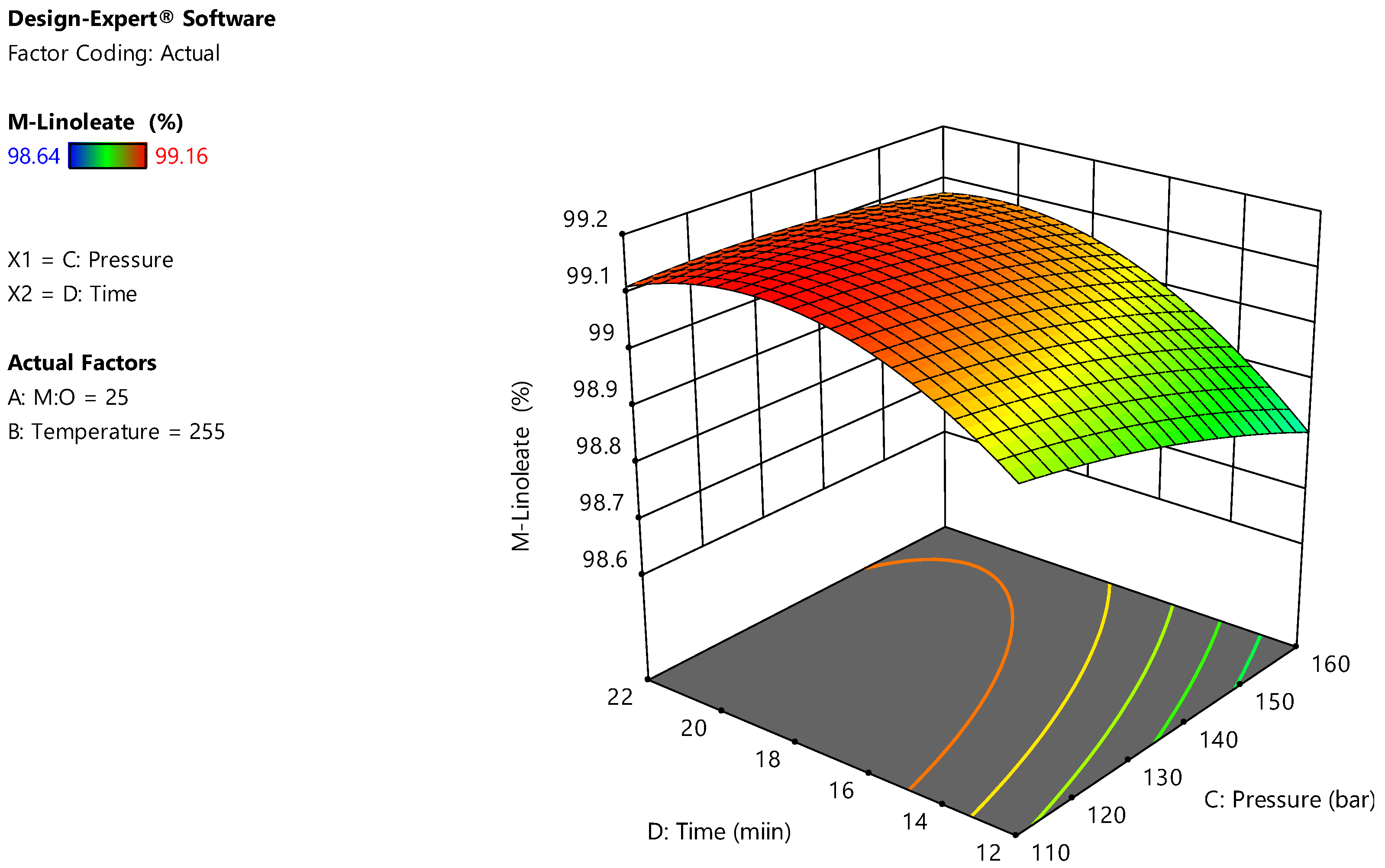 Energies 15 03766 g0a11