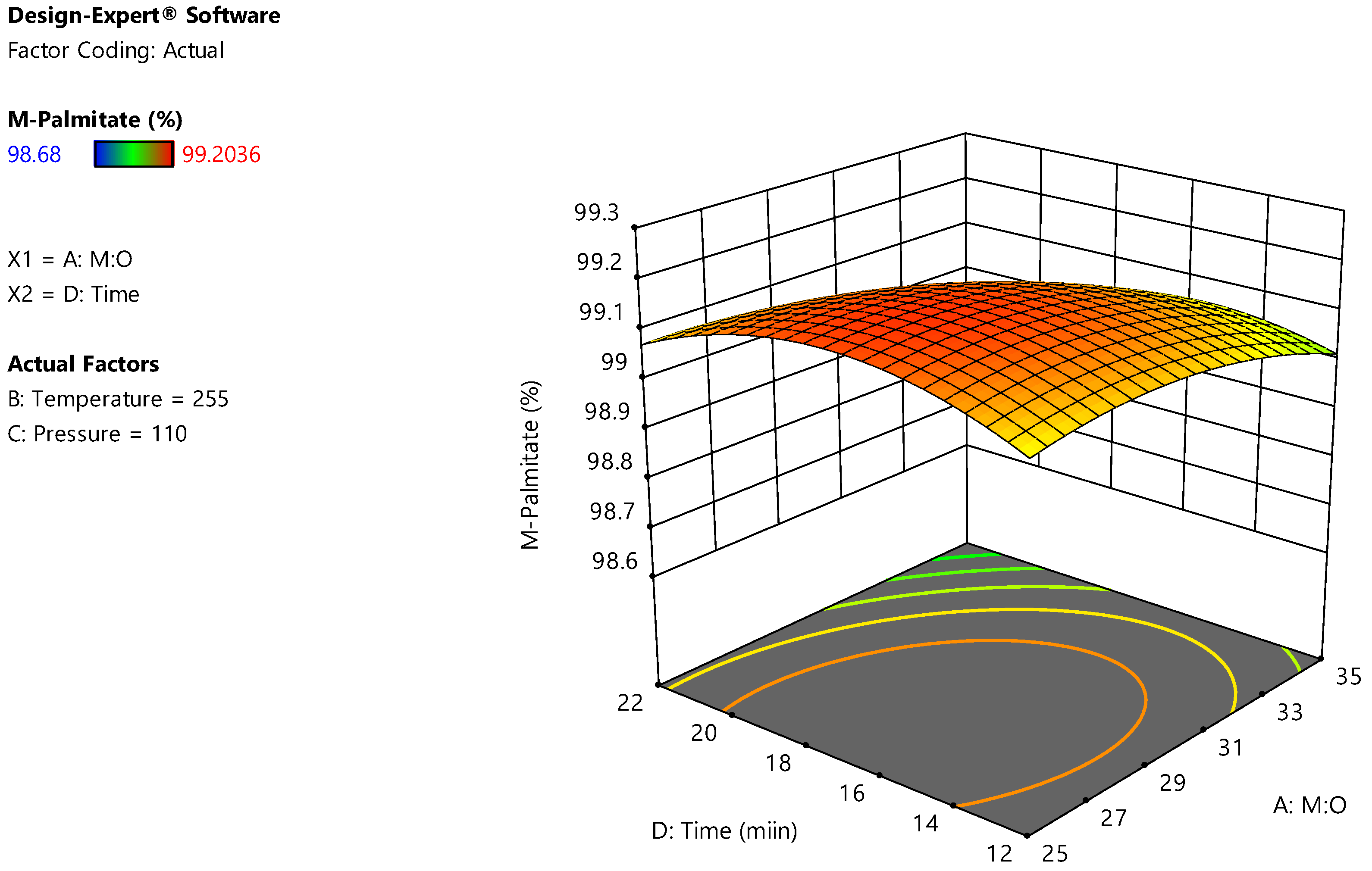Energies 15 03766 g0a4