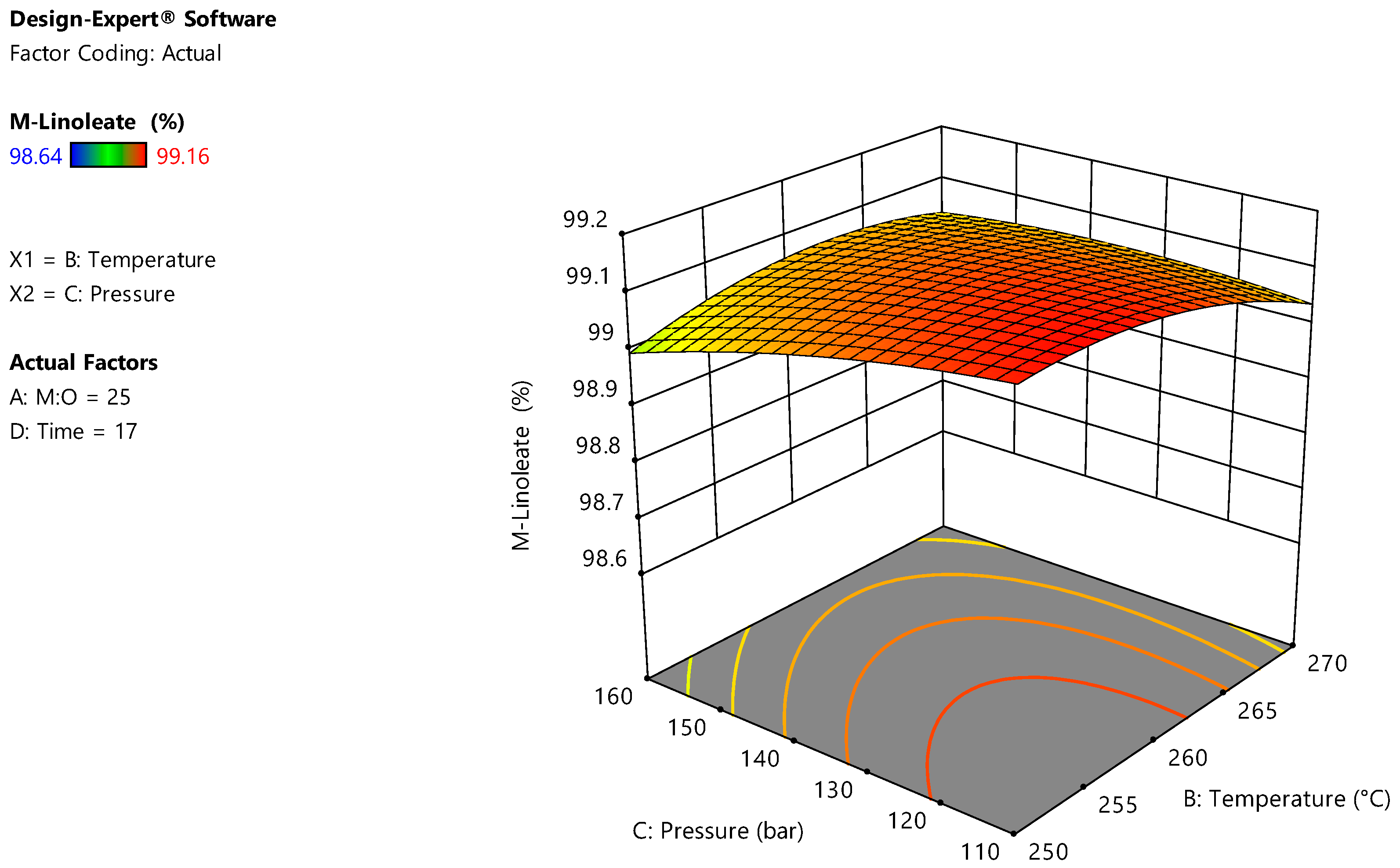Energies 15 03766 g0a8