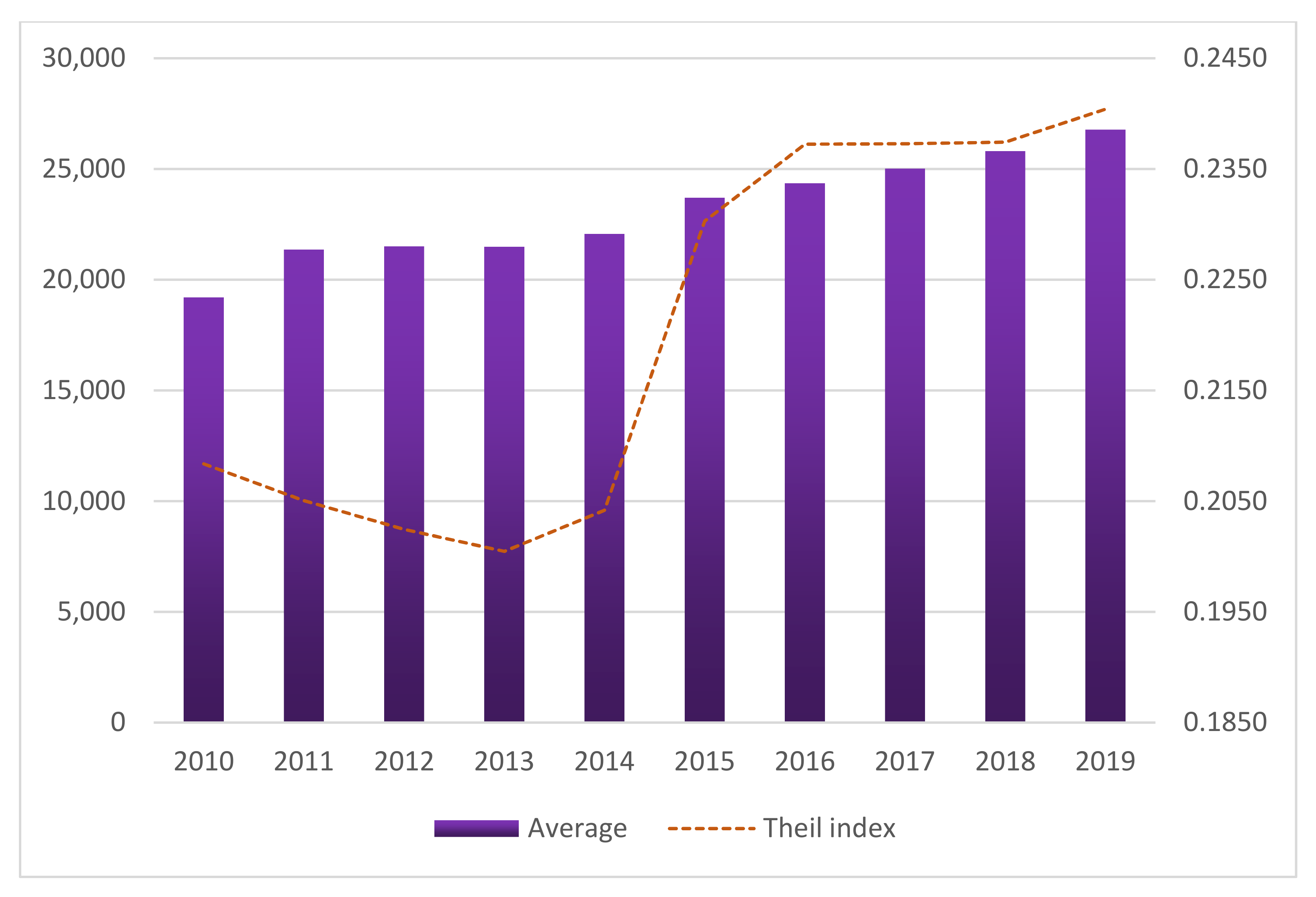 Energies 15 03771 g002 Energies 15 03771 g002