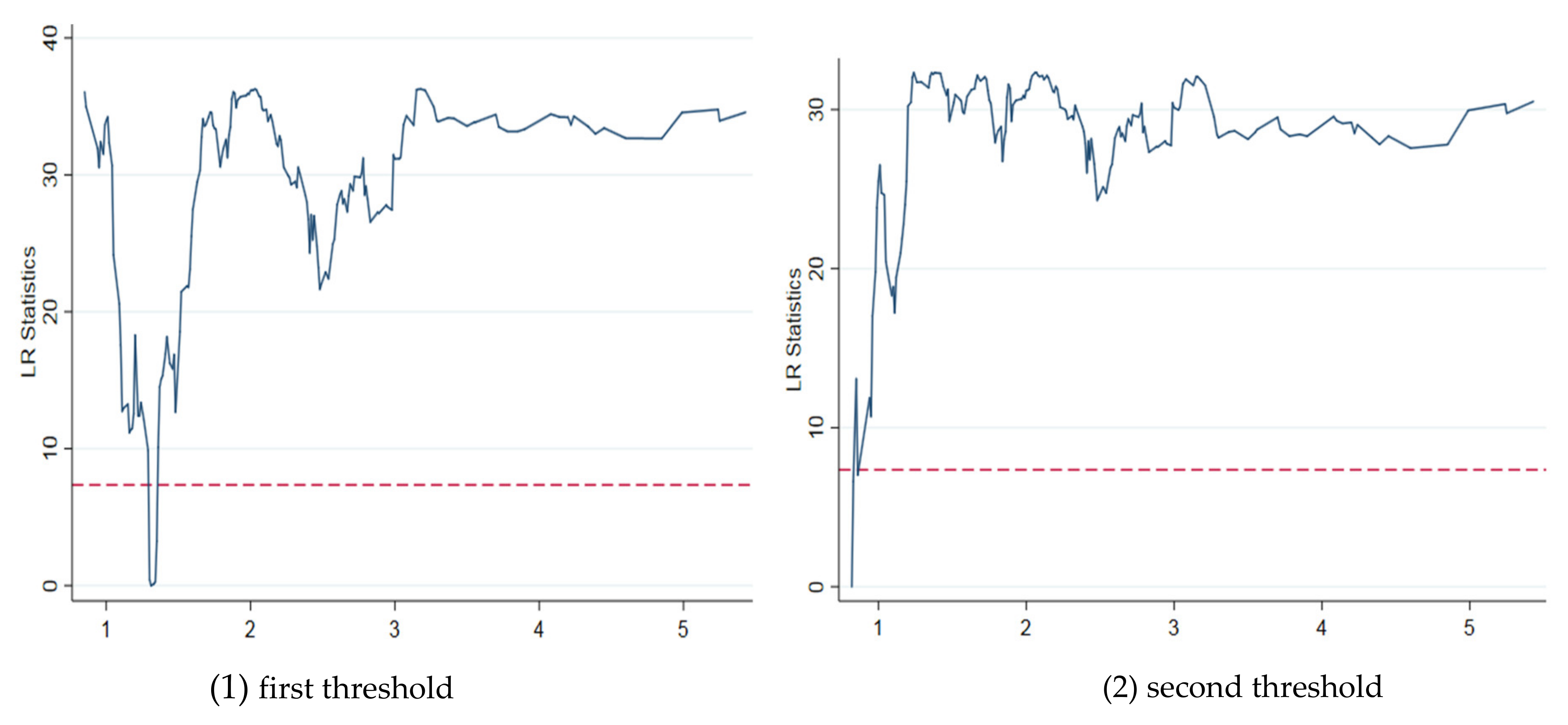 Energies 15 03771 g003 Energies 15 03771 g003