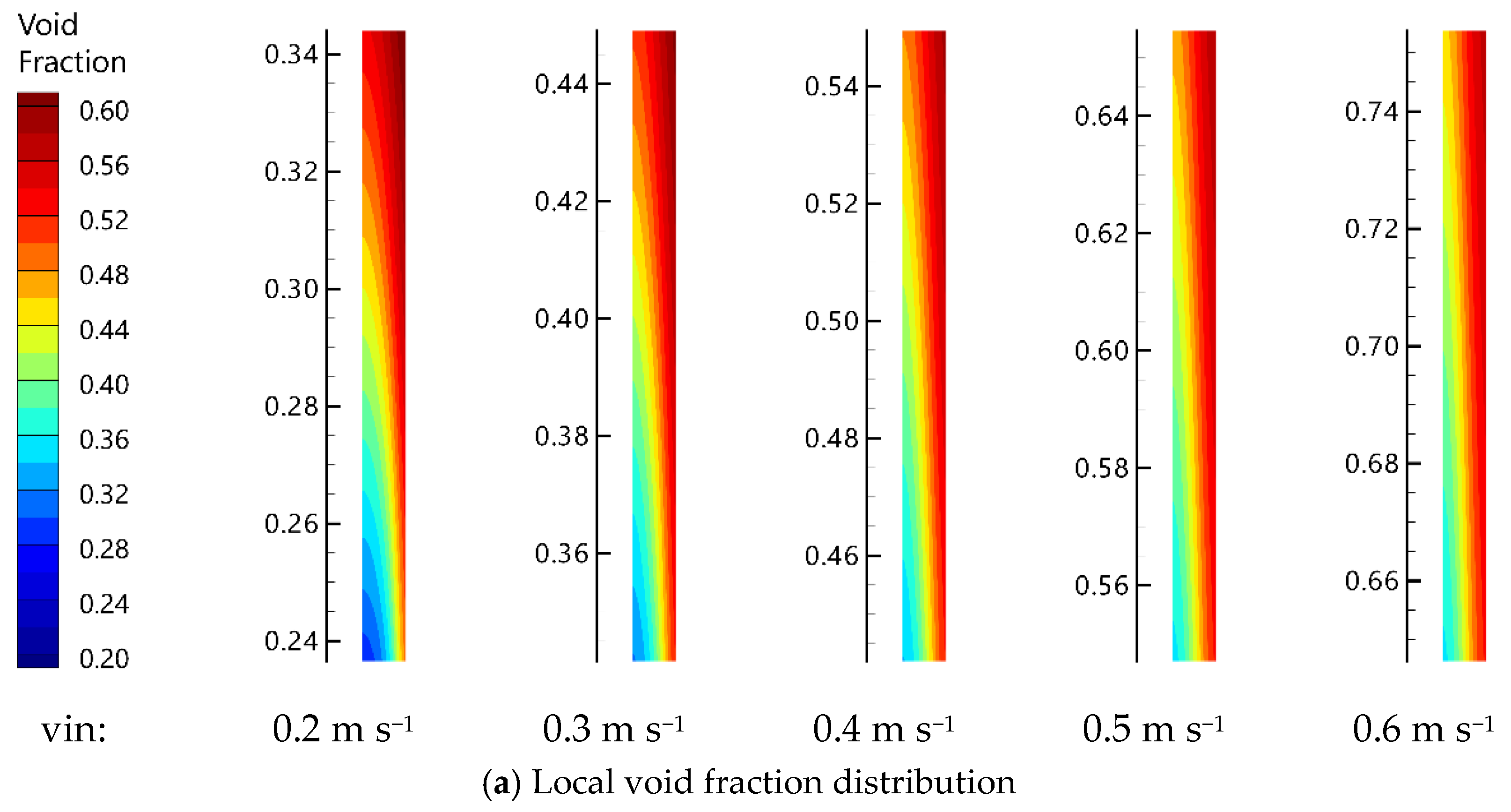 Energies 15 03777 g005a