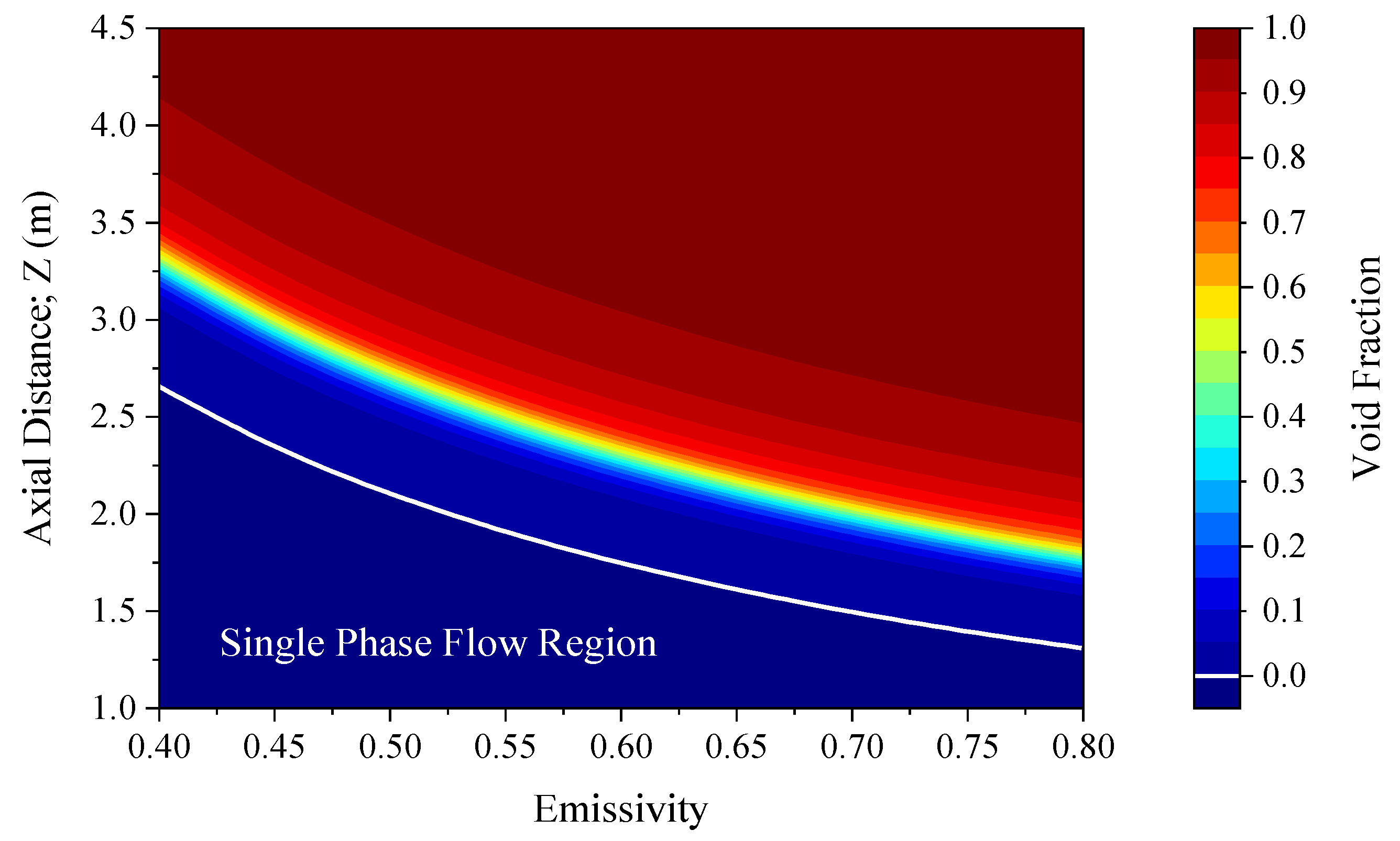 Energies 15 03777 g008
