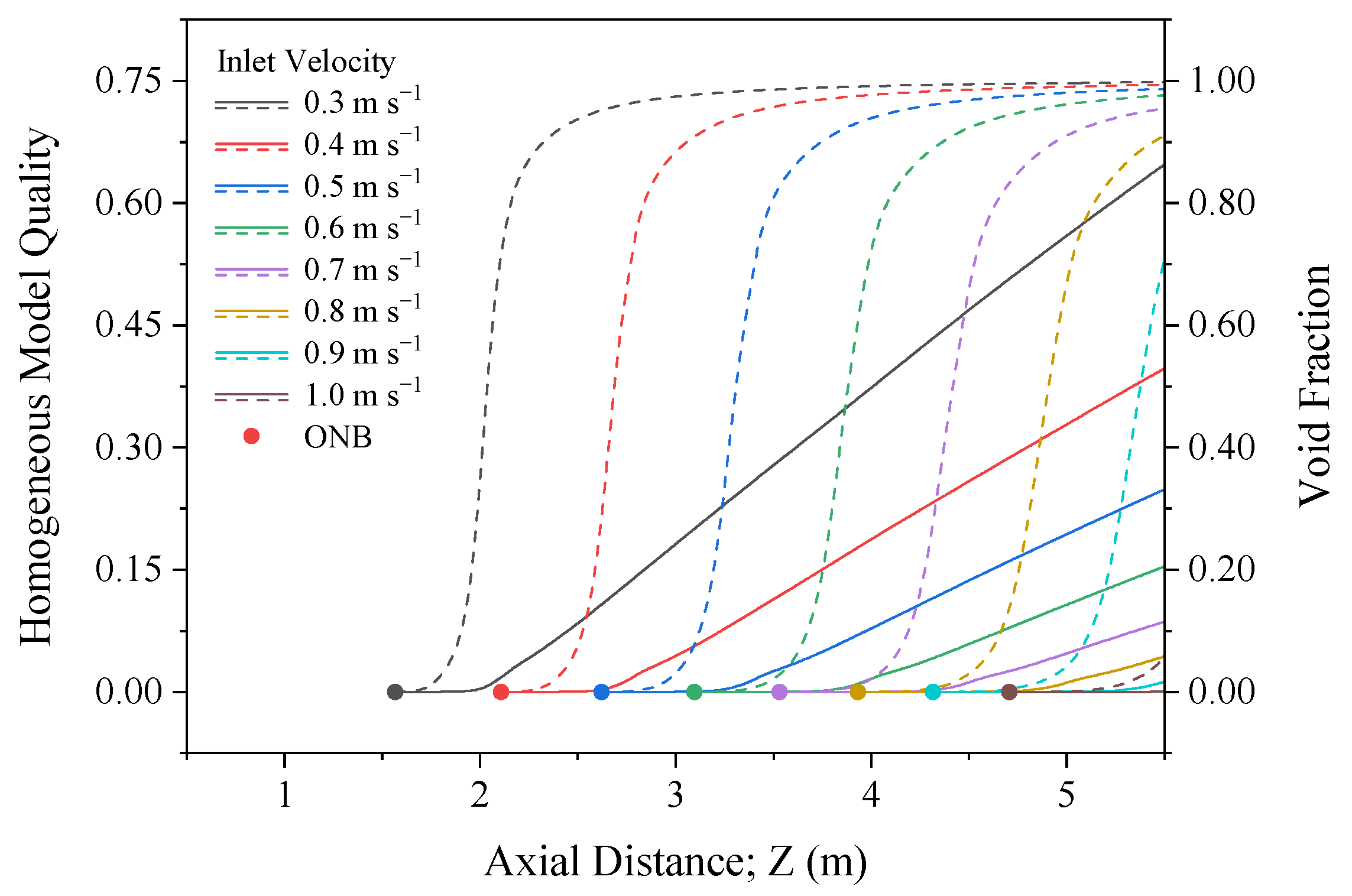 Energies 15 03777 g009
