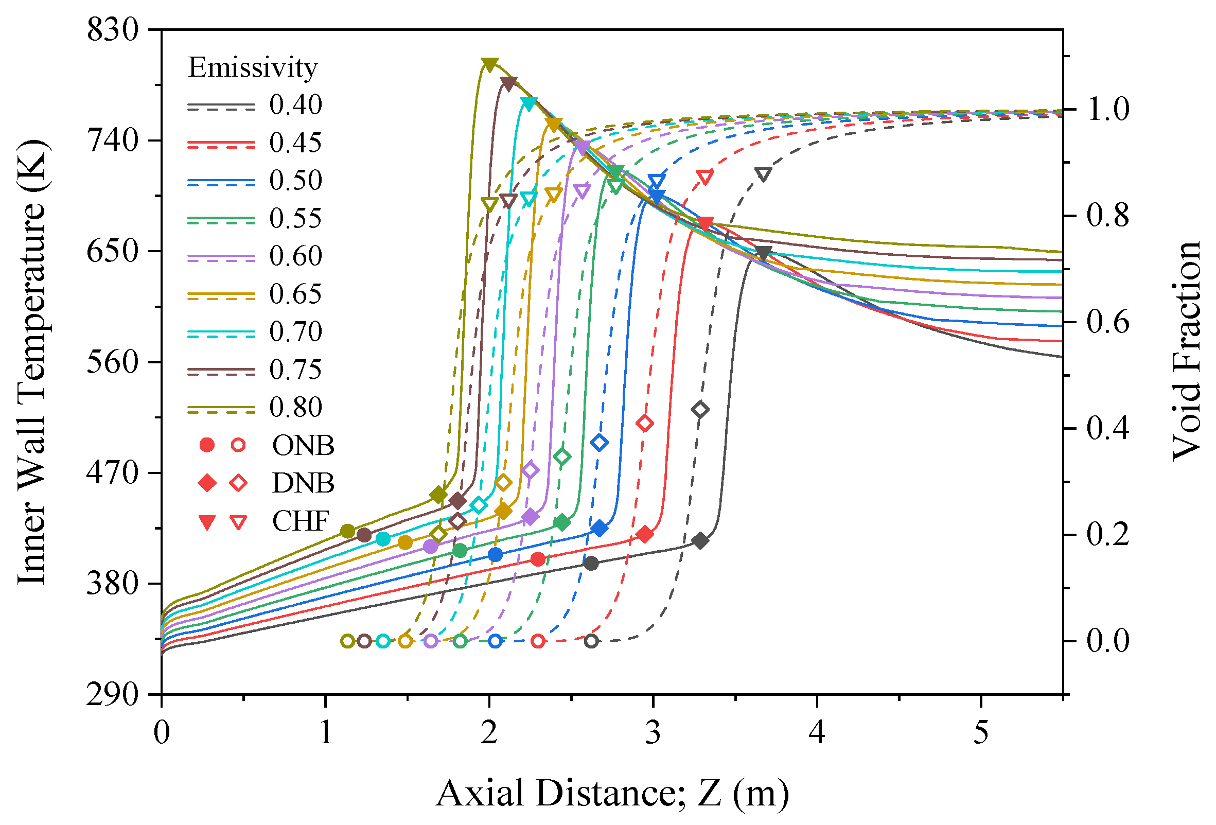 Energies 15 03777 g016
