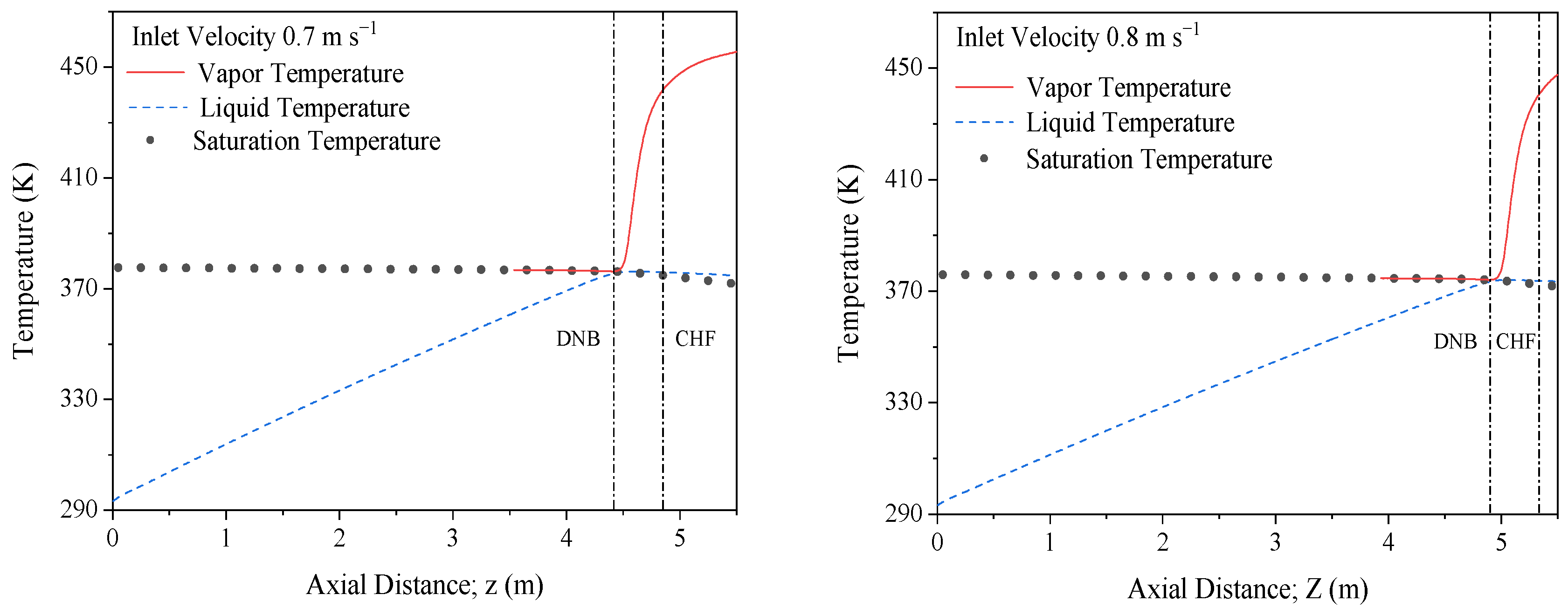 Energies 15 03777 g021b