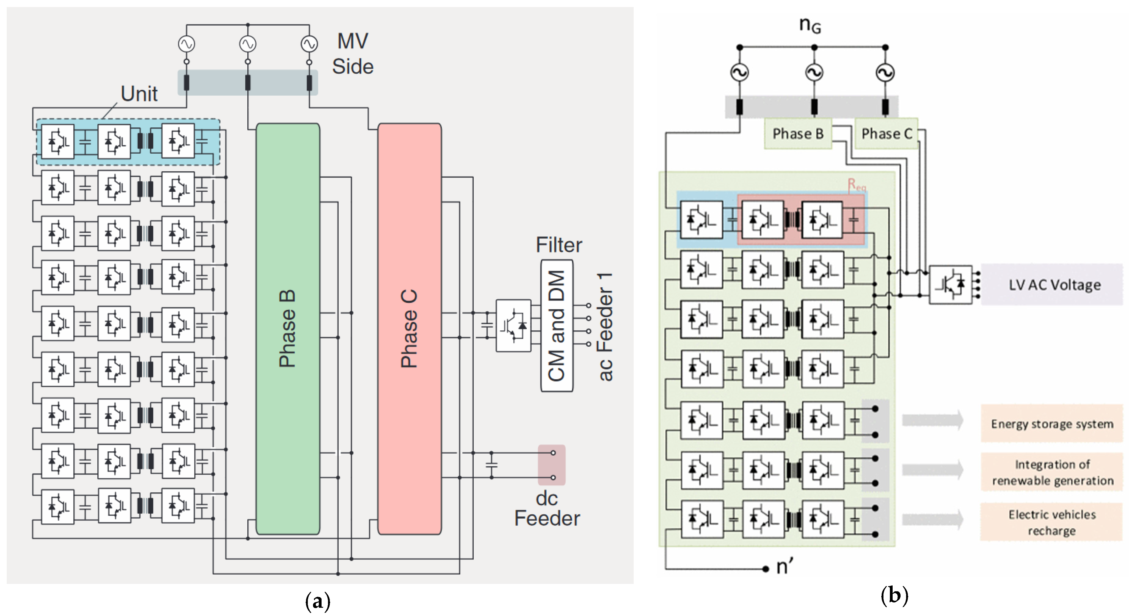 Energies 15 03778 g001