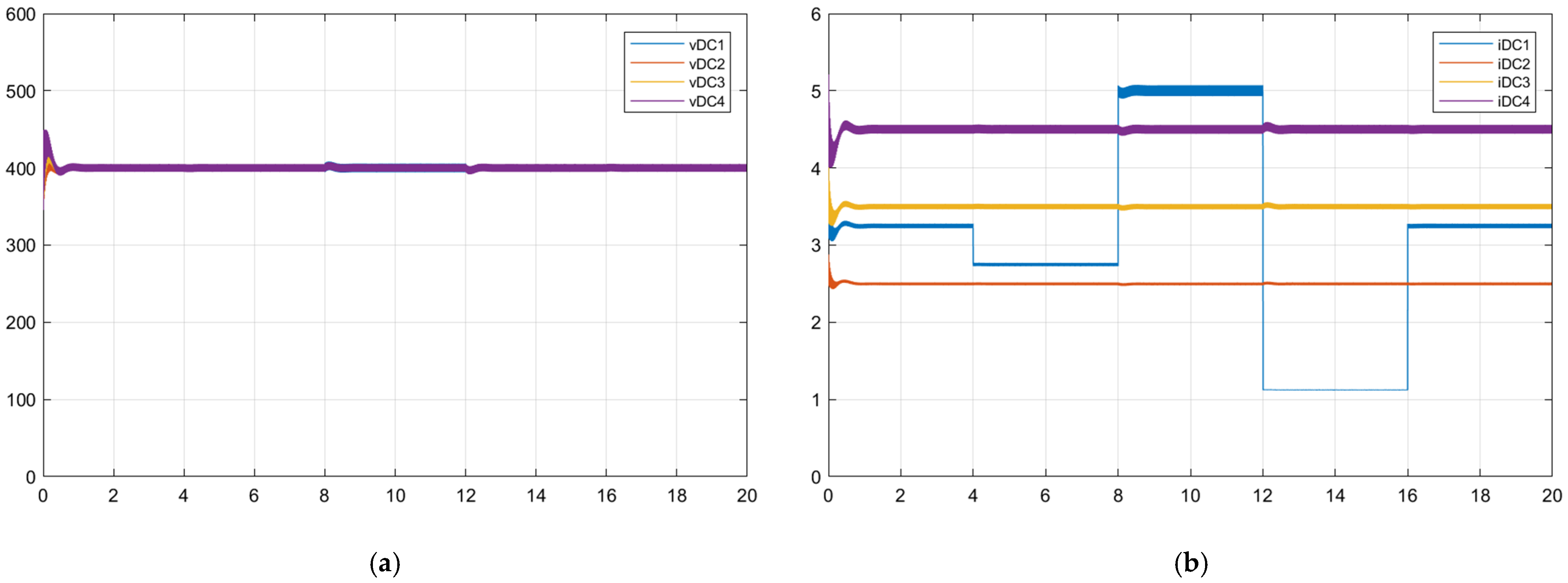 Energies 15 03778 g008a