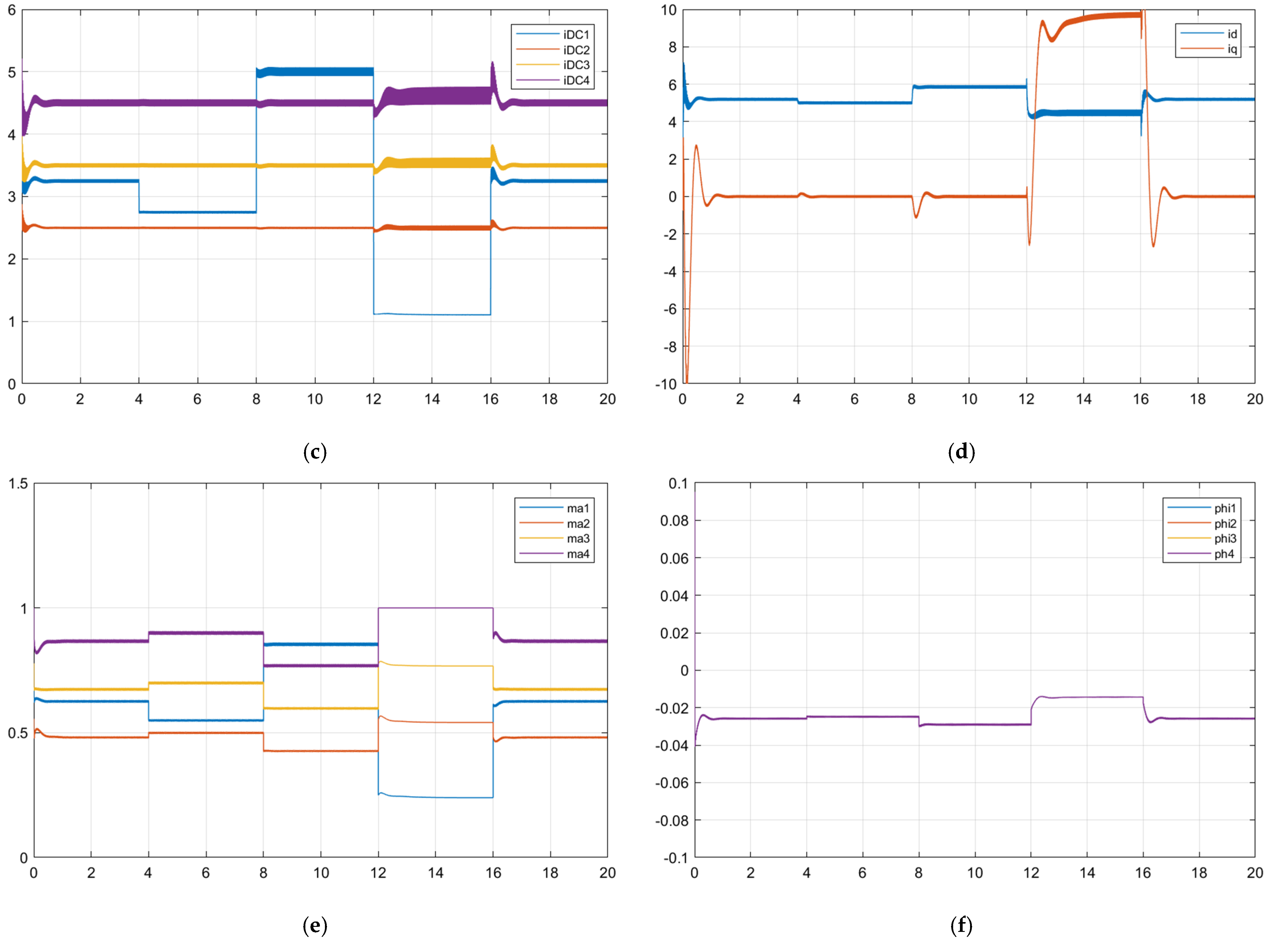 Energies 15 03778 g011b