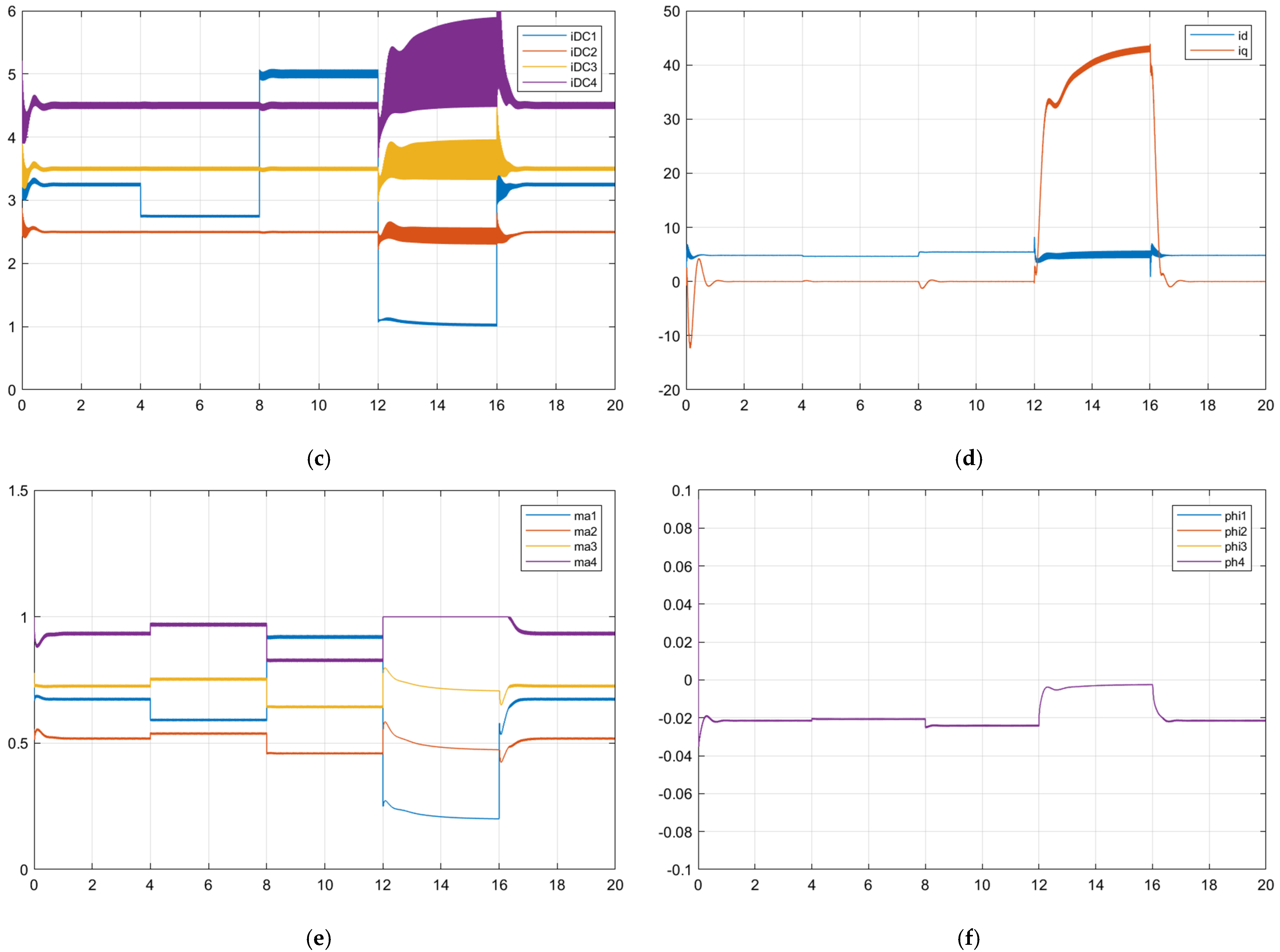 Energies 15 03778 g012b