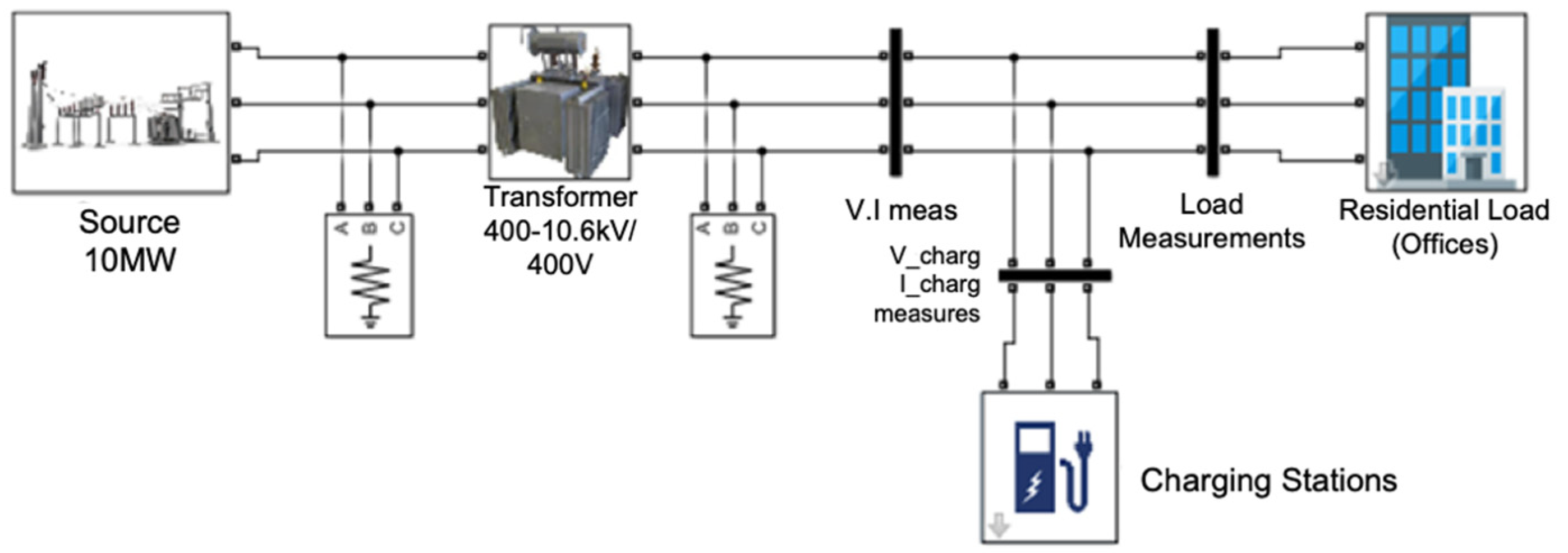 Energies 15 03780 g009