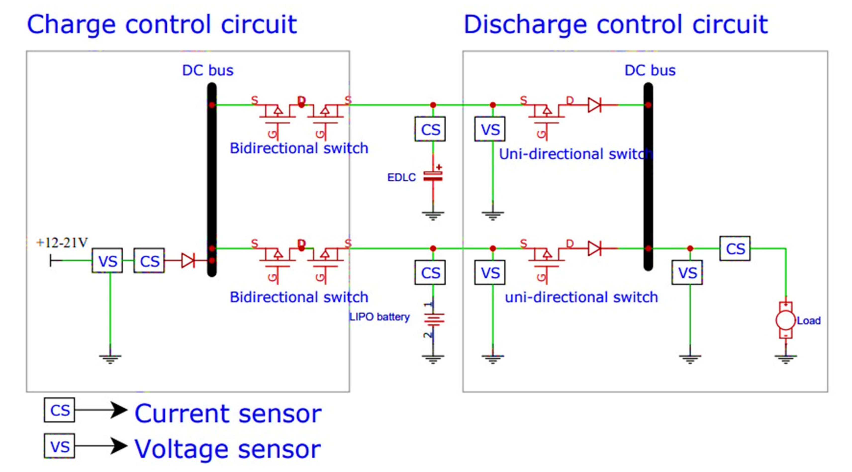 Energies 15 03783 g002