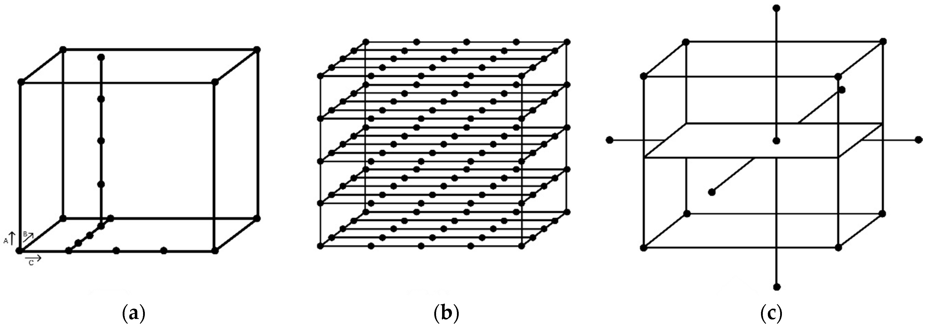 Energies 15 03786 g001