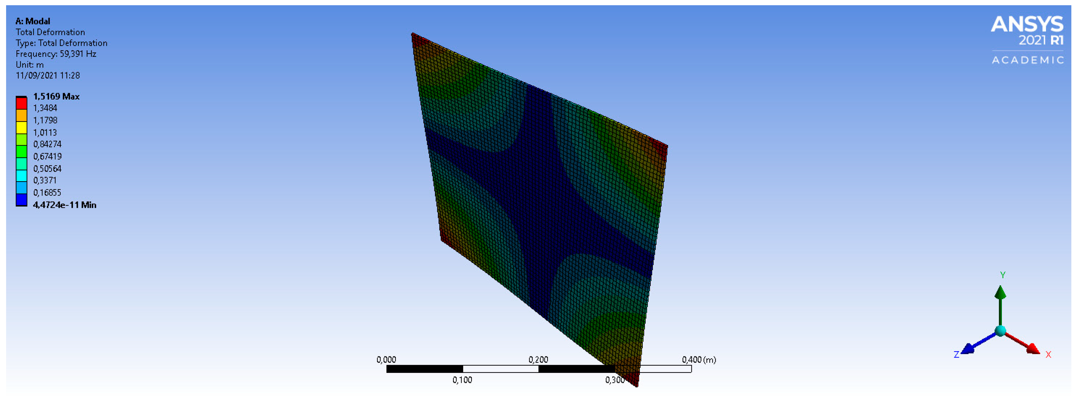 Energies 15 03786 g007