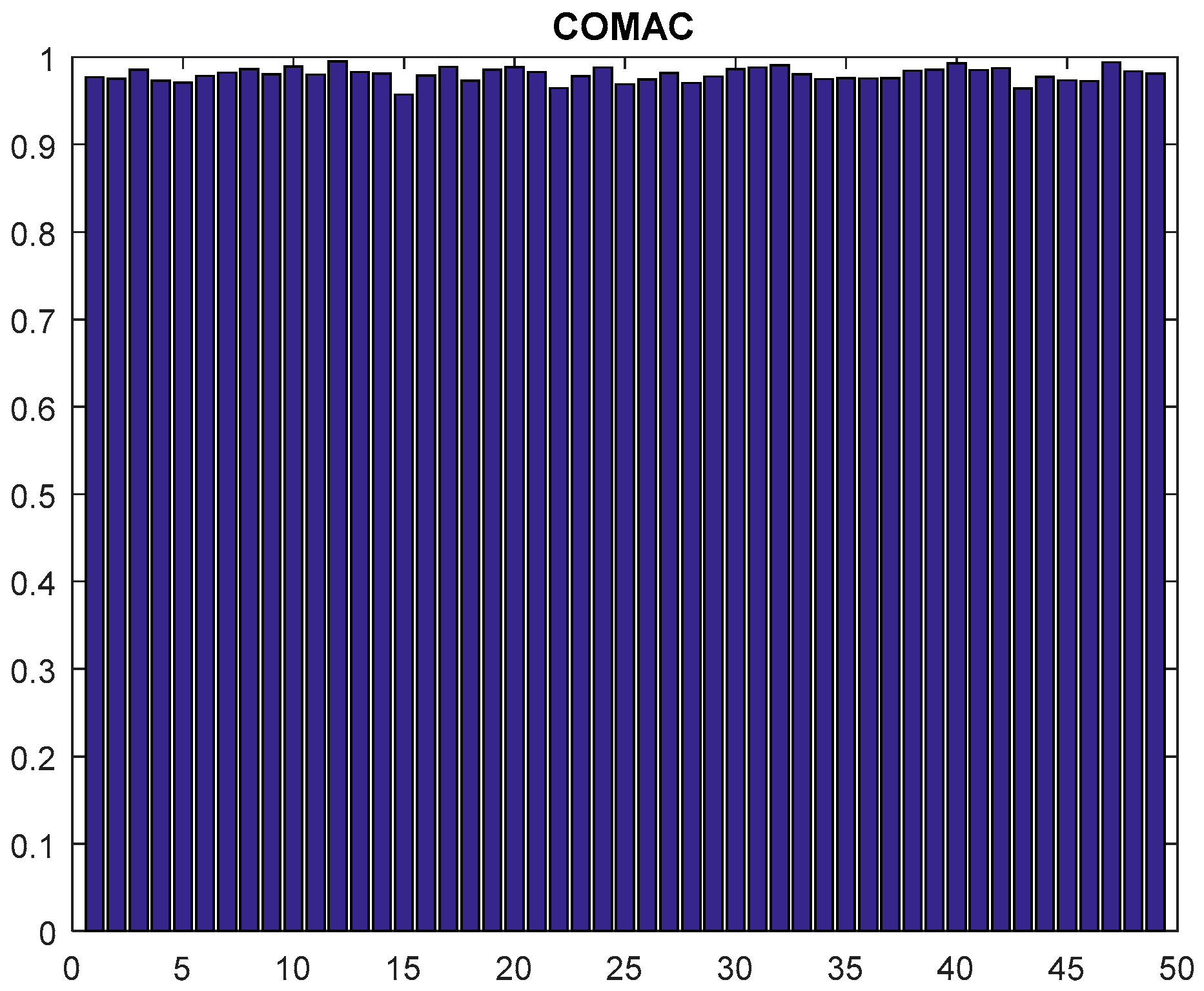 Energies 15 03786 g010