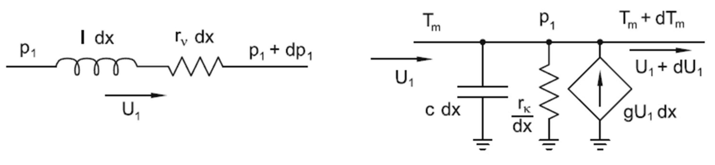Energies 15 03806 g002