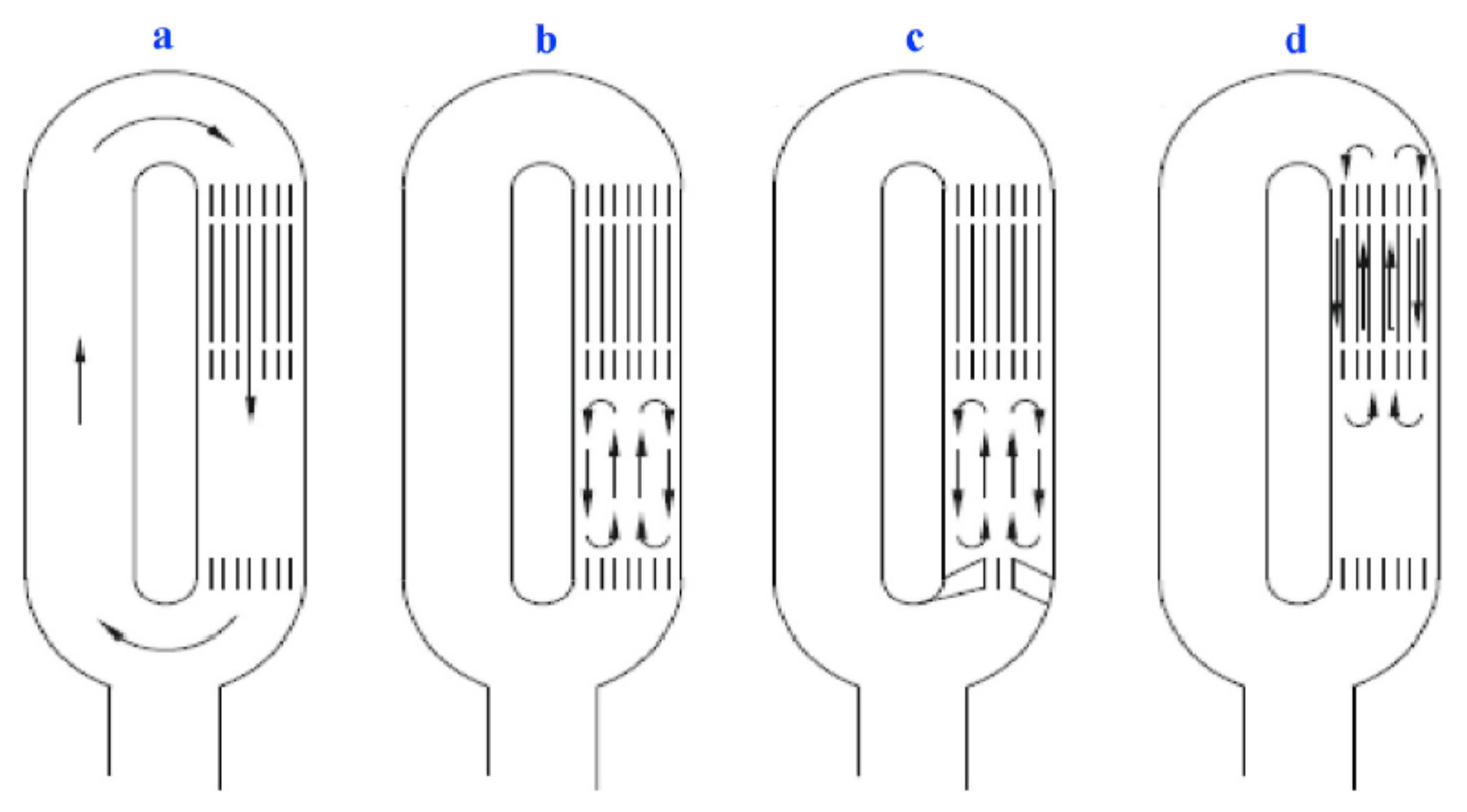 Energies 15 03806 g007