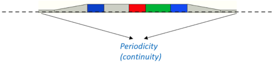 Energies 15 03806 i025