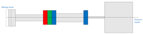 Energies 15 03806 i026