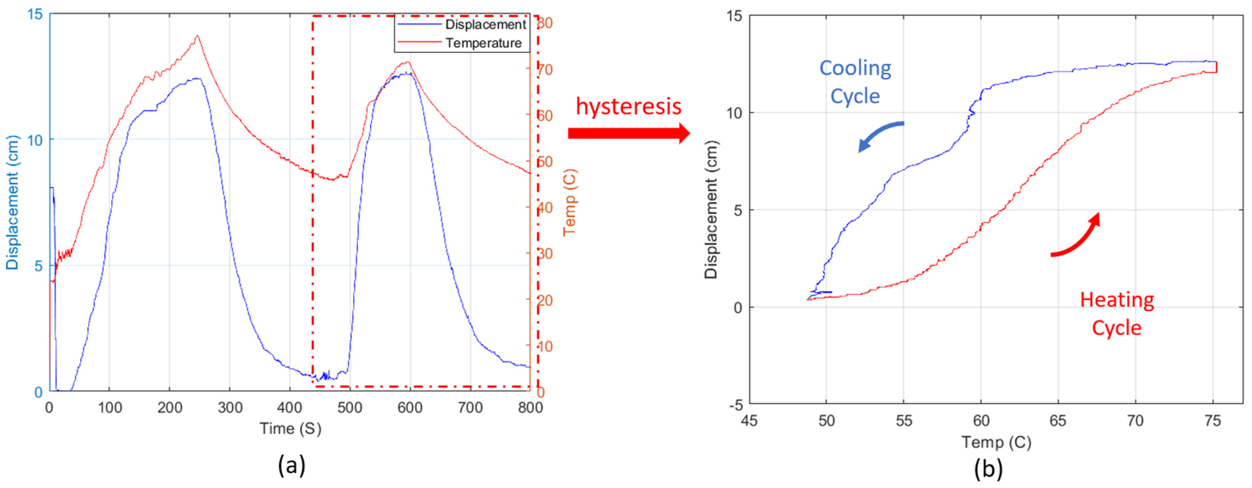 Energies 15 03807 g023