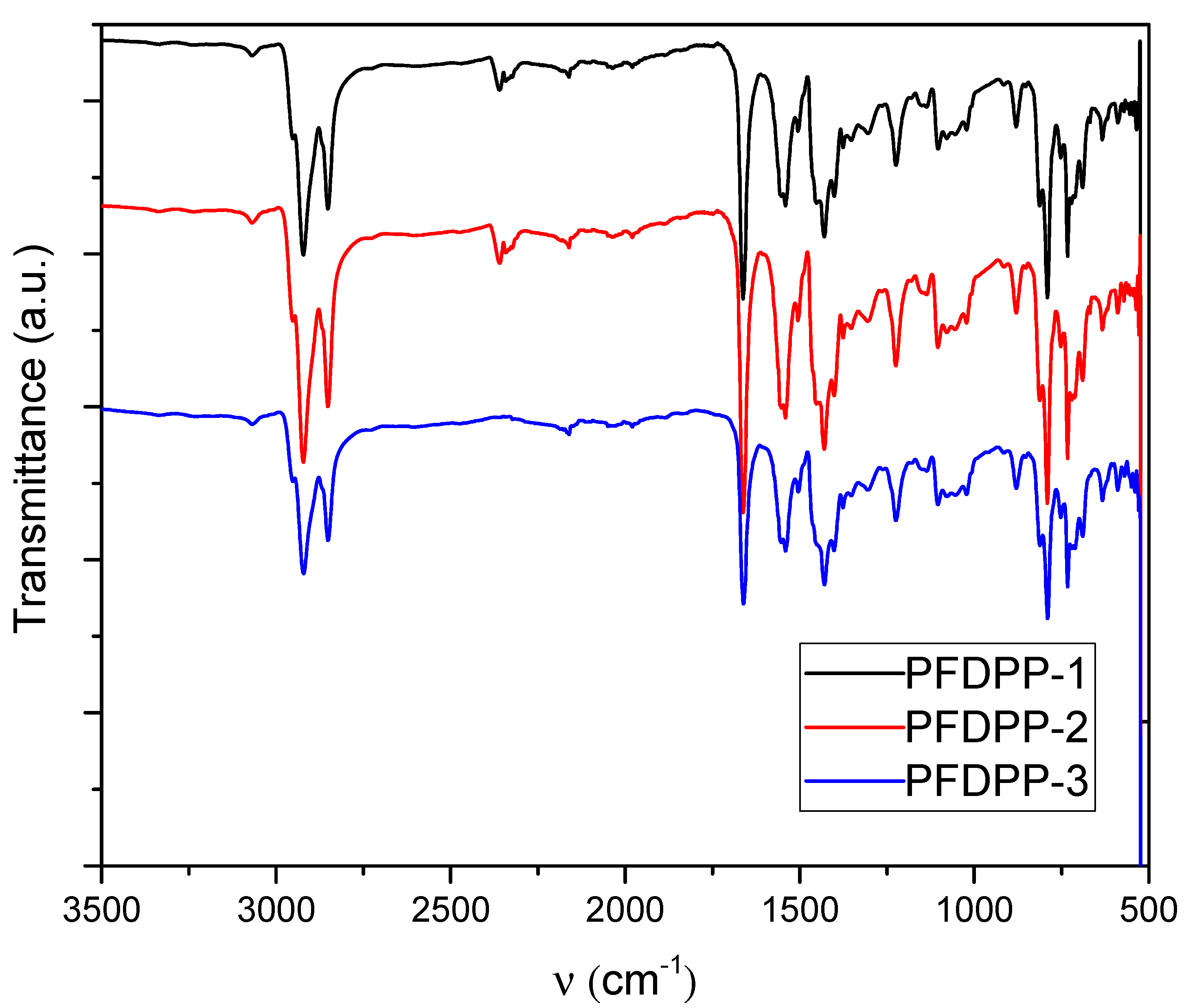 Energies 15 03855 g001 Energies 15 03855 g001