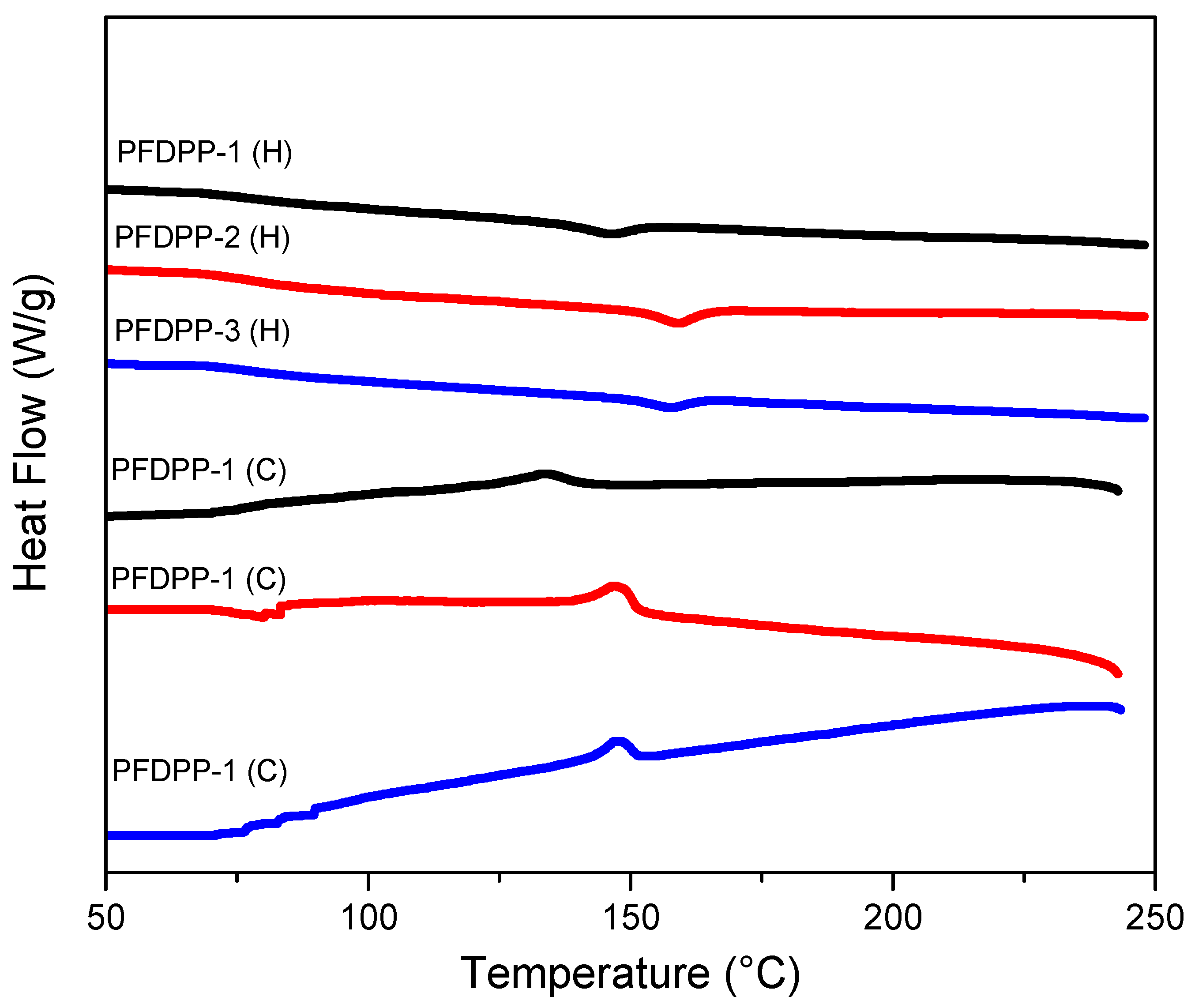 Energies 15 03855 g004 Energies 15 03855 g004