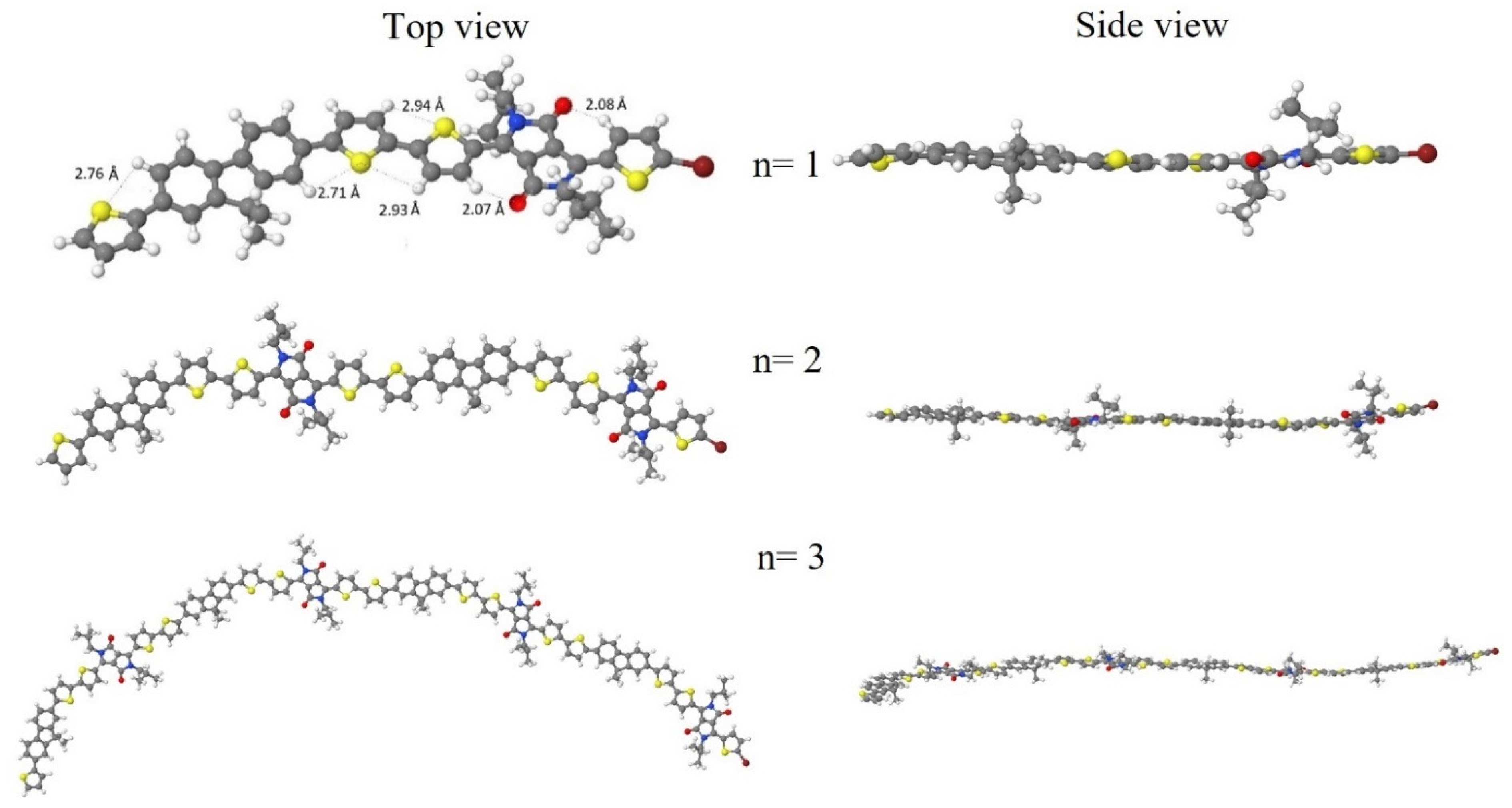 Energies 15 03855 g013 Energies 15 03855 g013