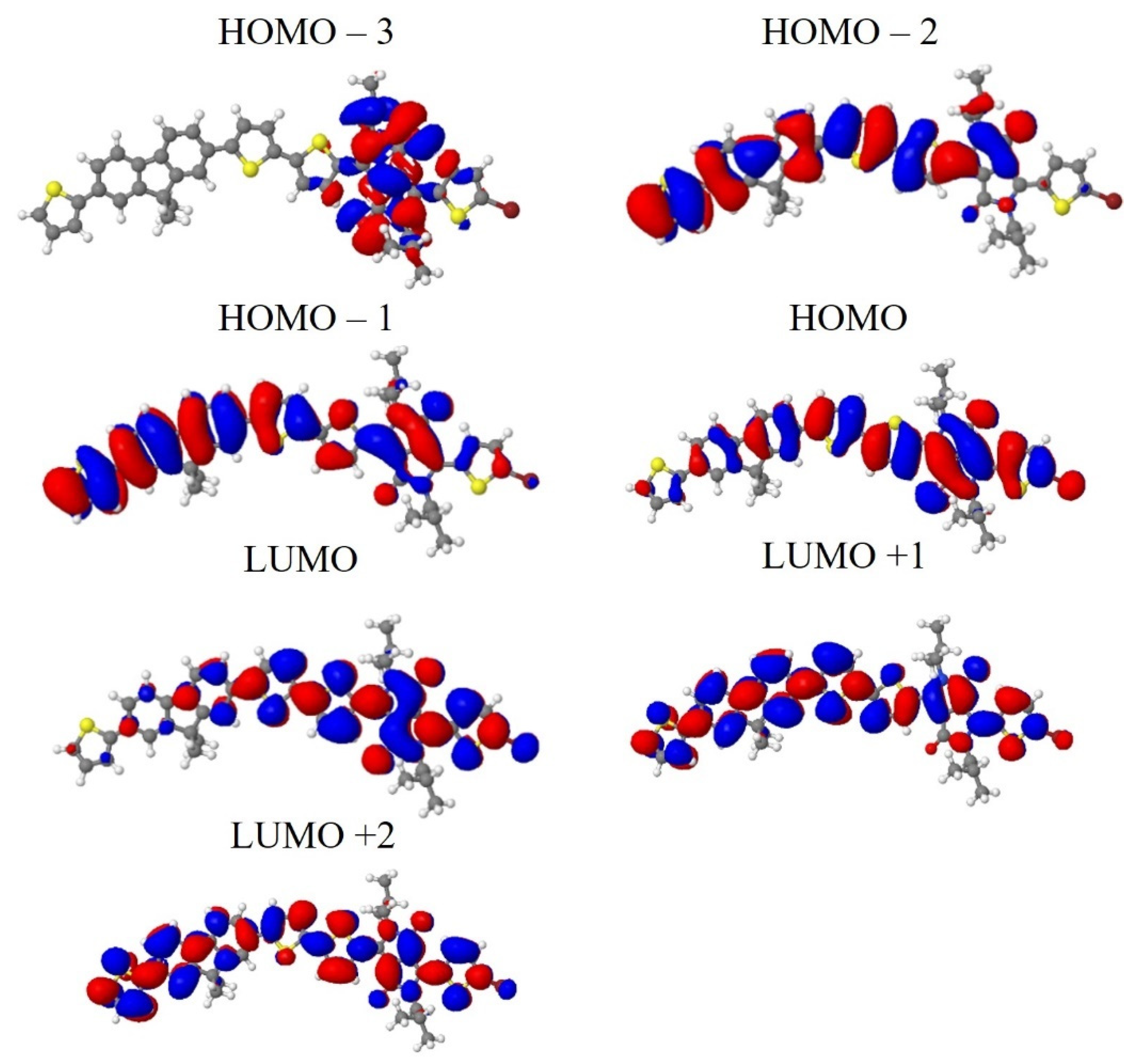 Energies 15 03855 g016 Energies 15 03855 g016
