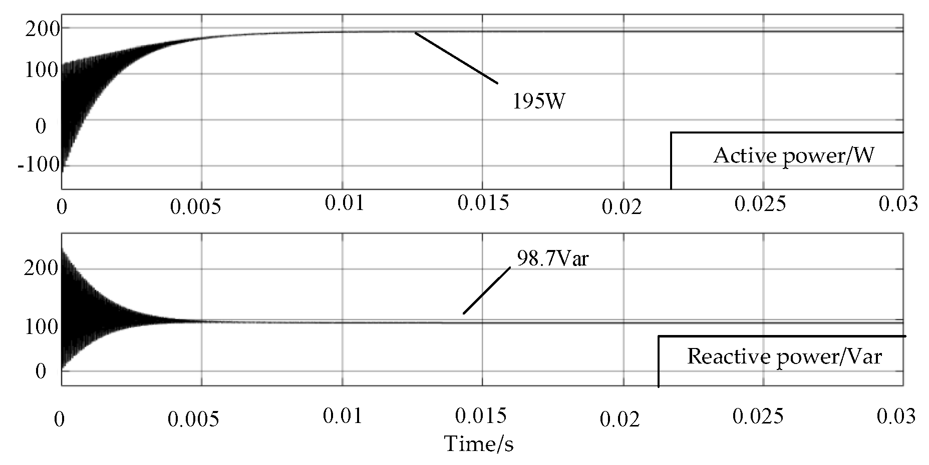 Energies 15 03856 g014