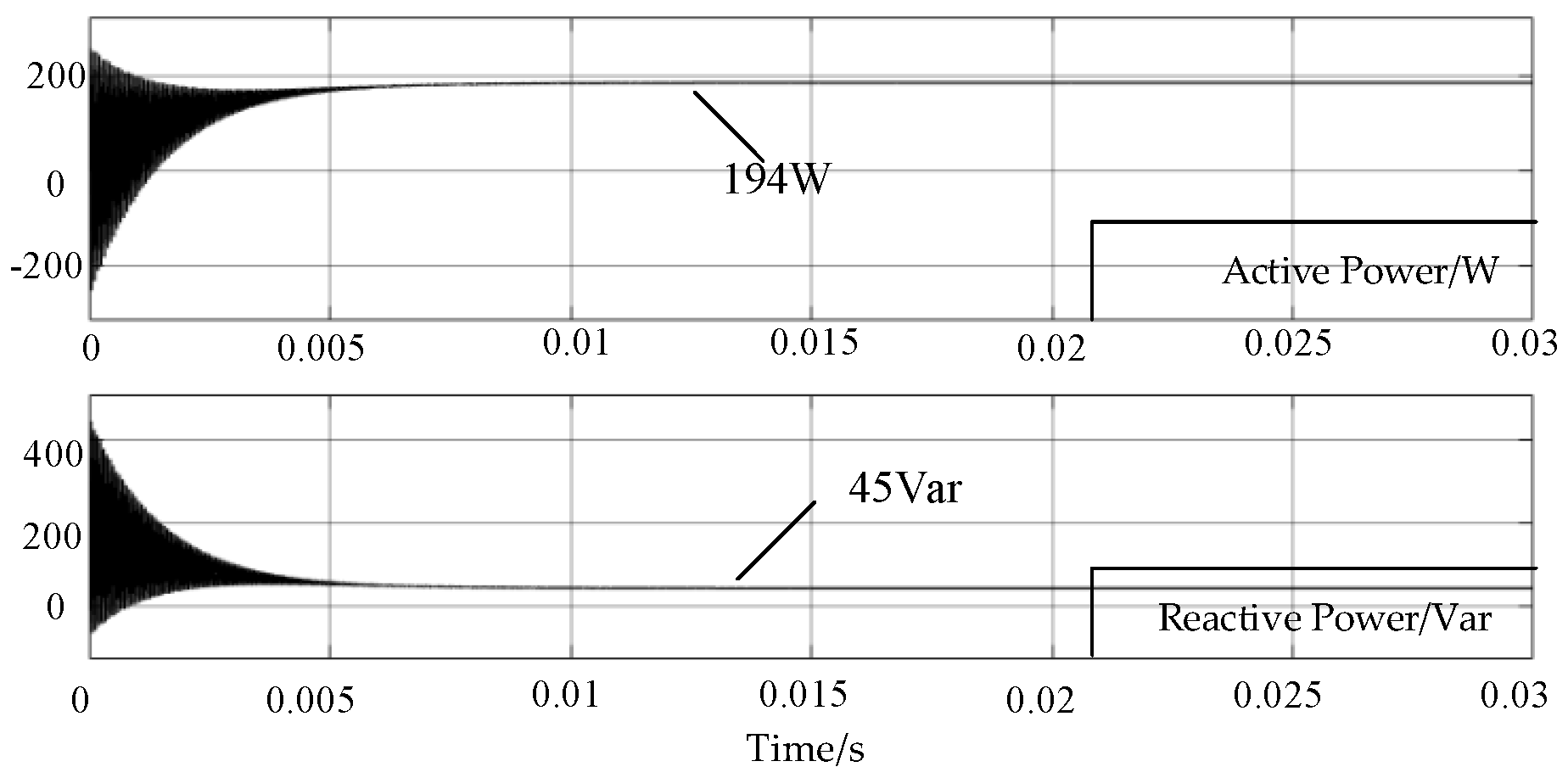 Energies 15 03856 g017