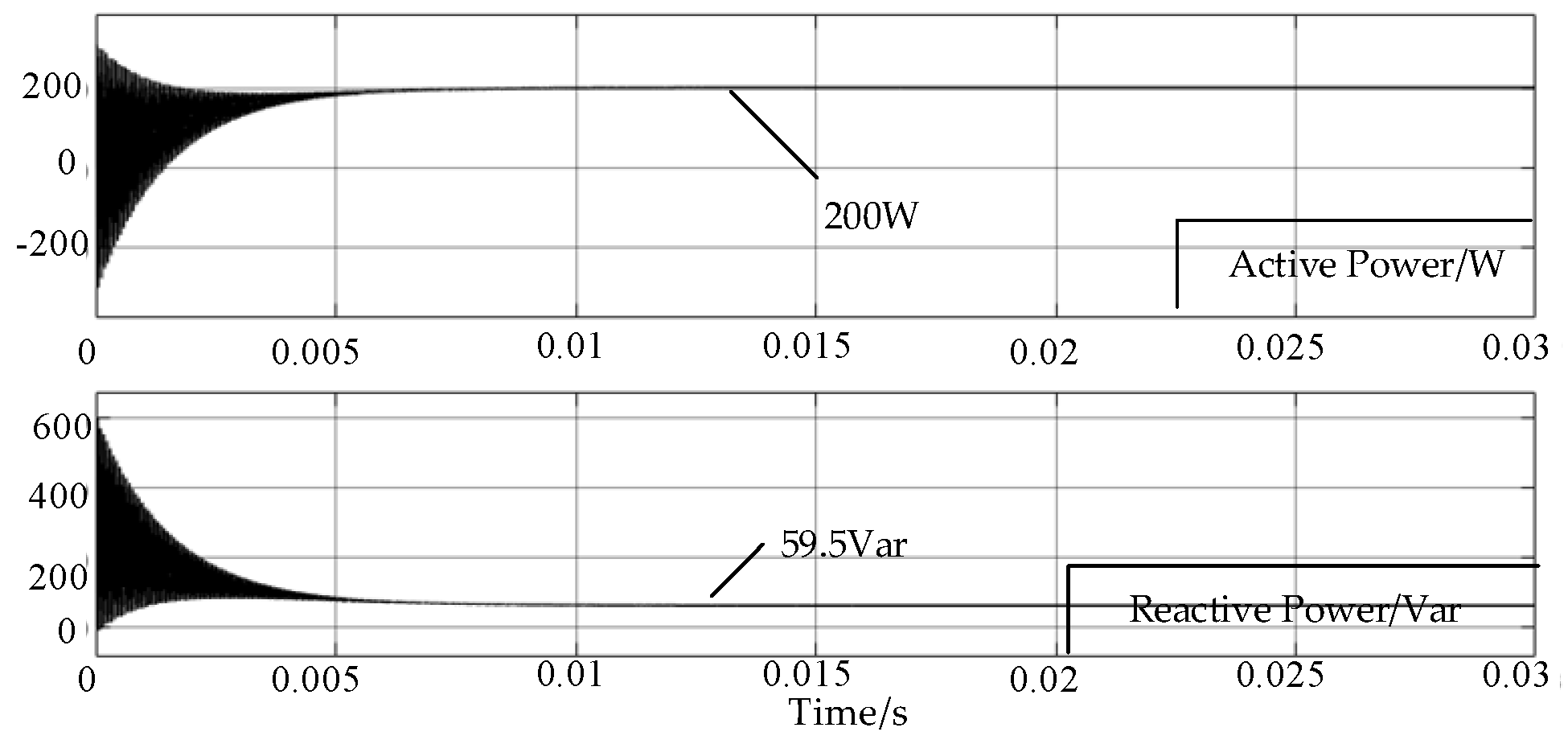 Energies 15 03856 g020