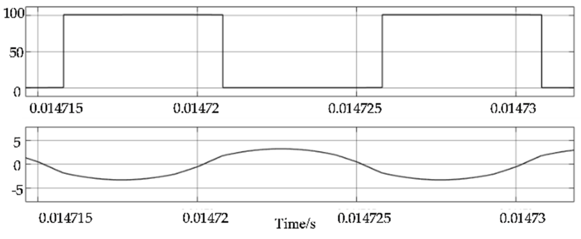 Energies 15 03856 g023