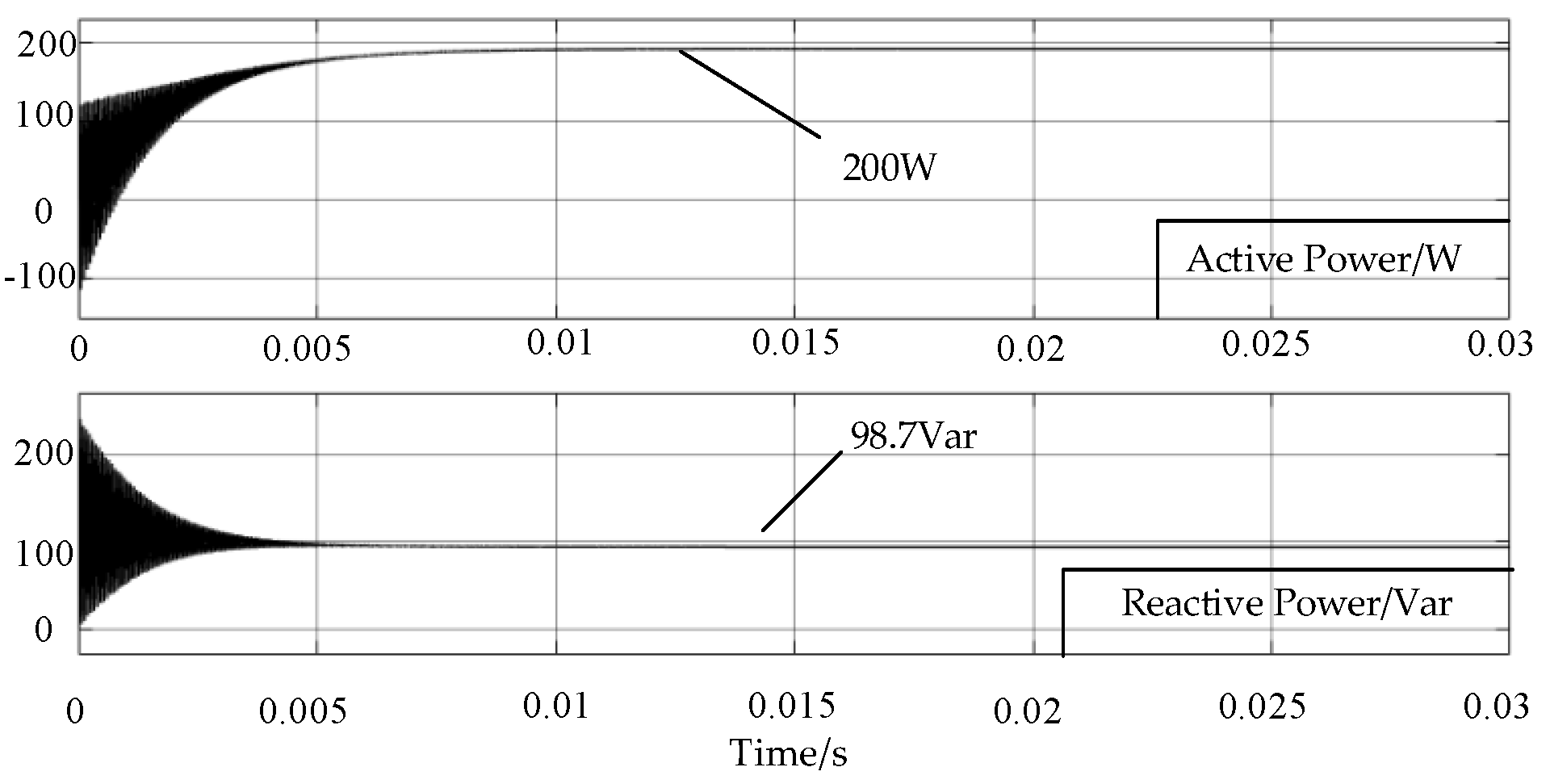Energies 15 03856 g025