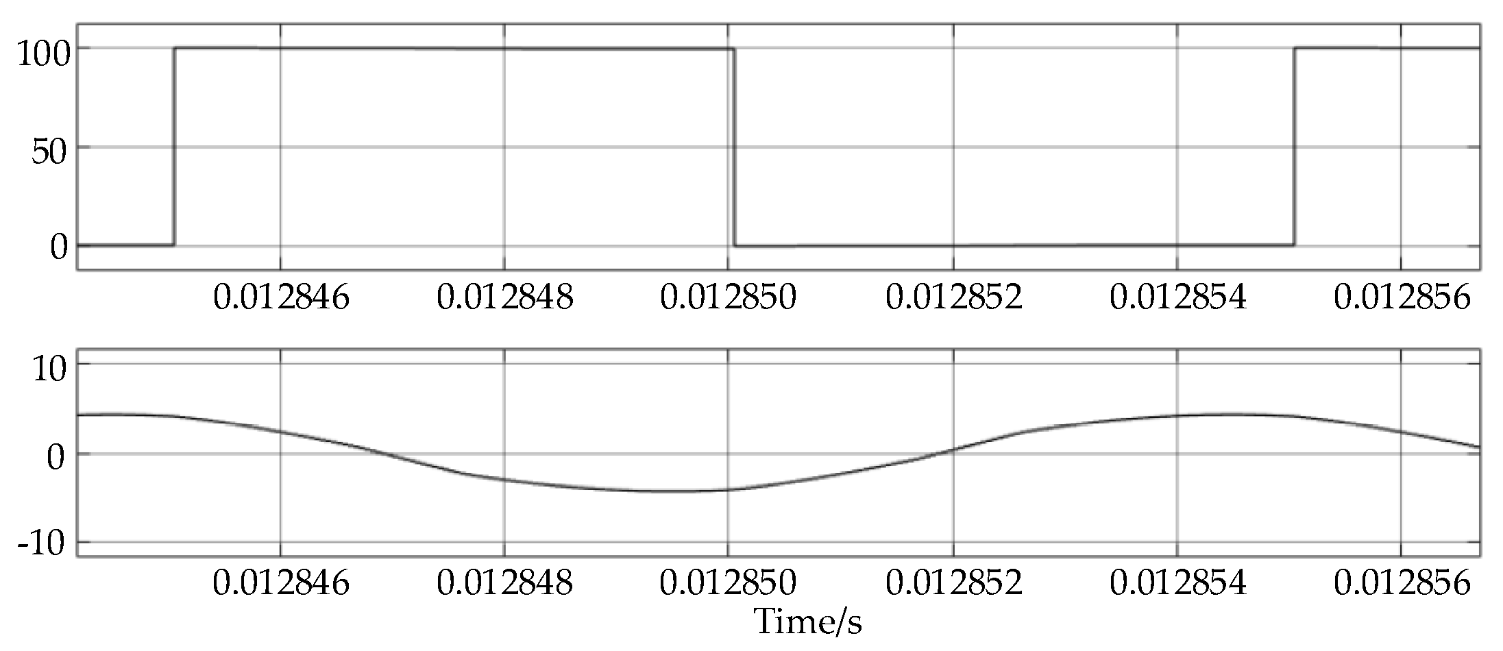 Energies 15 03856 g027
