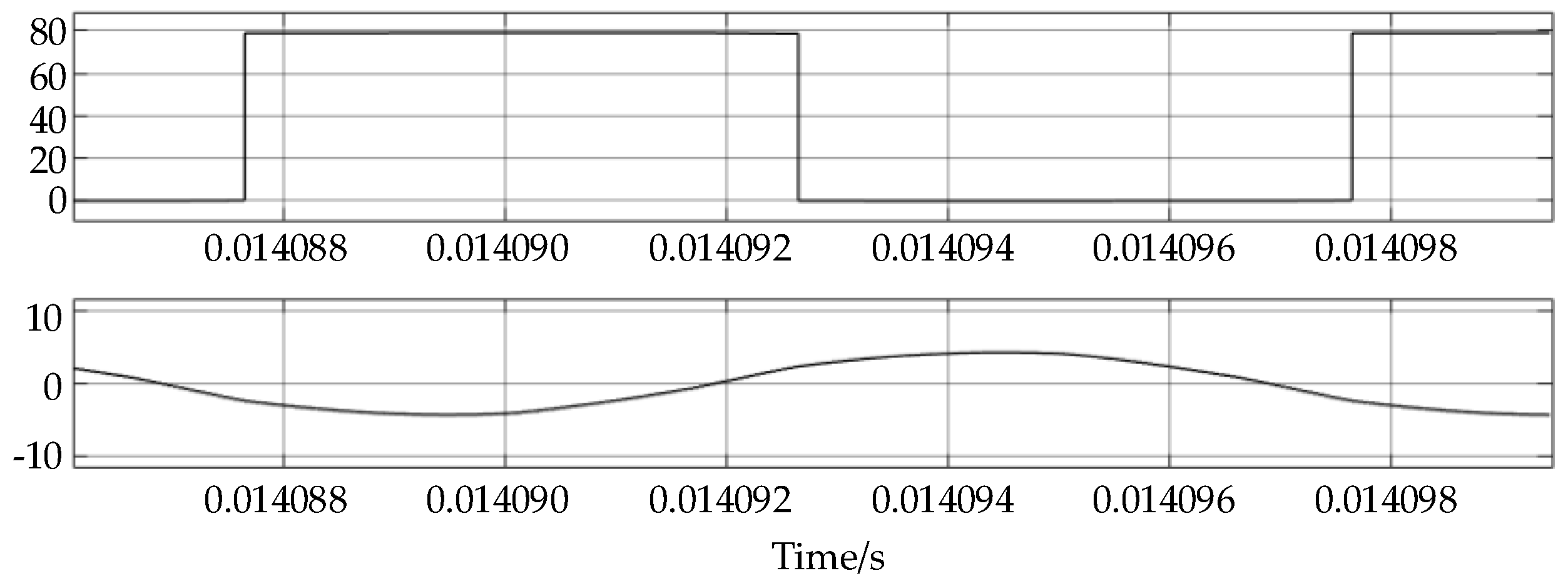 Energies 15 03856 g029