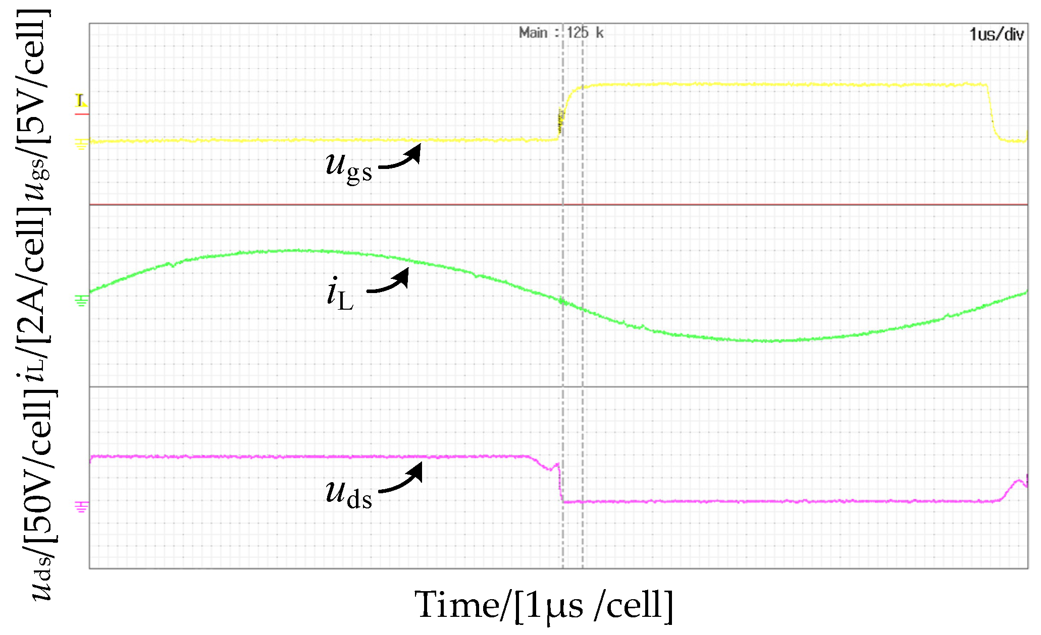 Energies 15 03856 g034