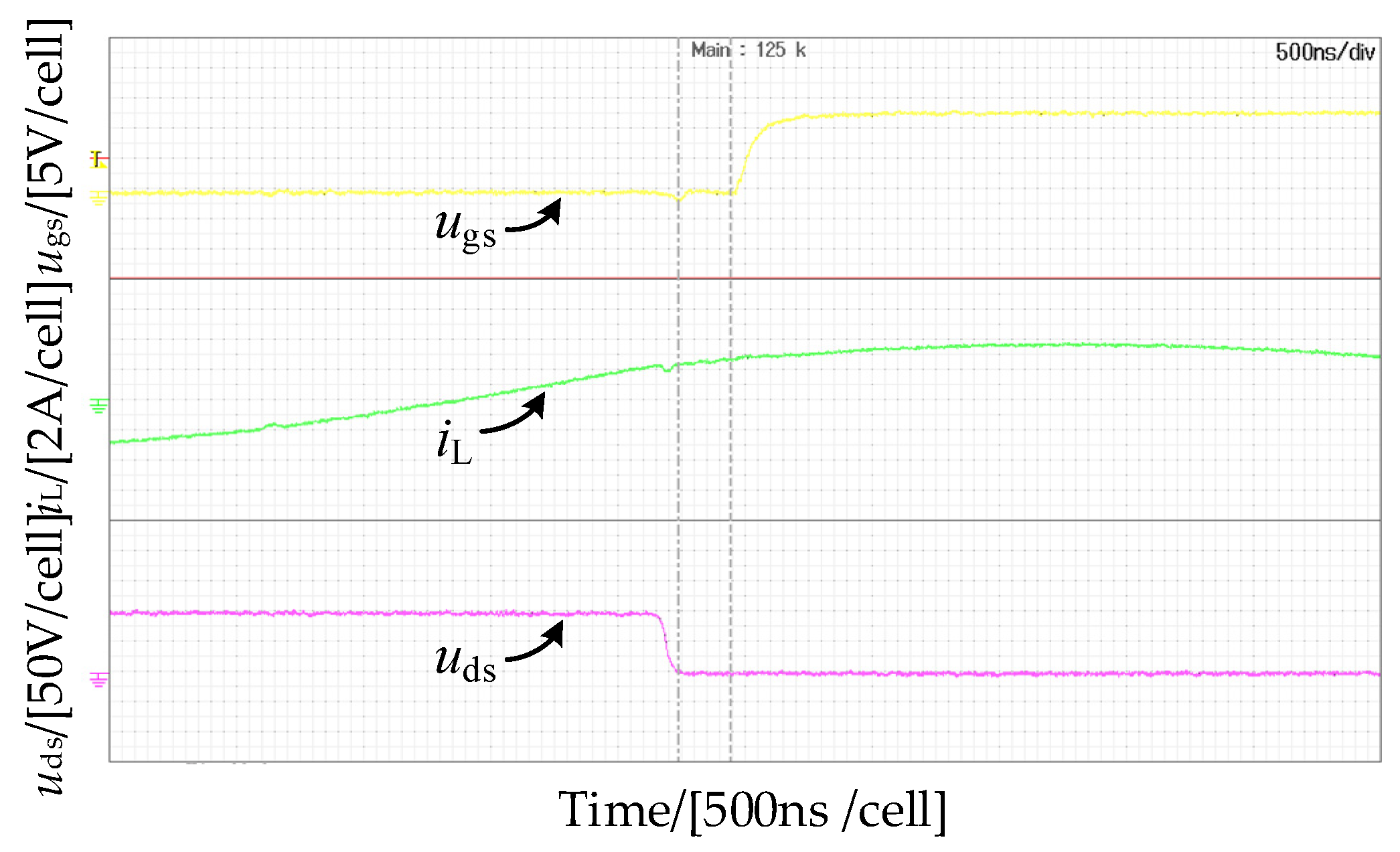 Energies 15 03856 g035
