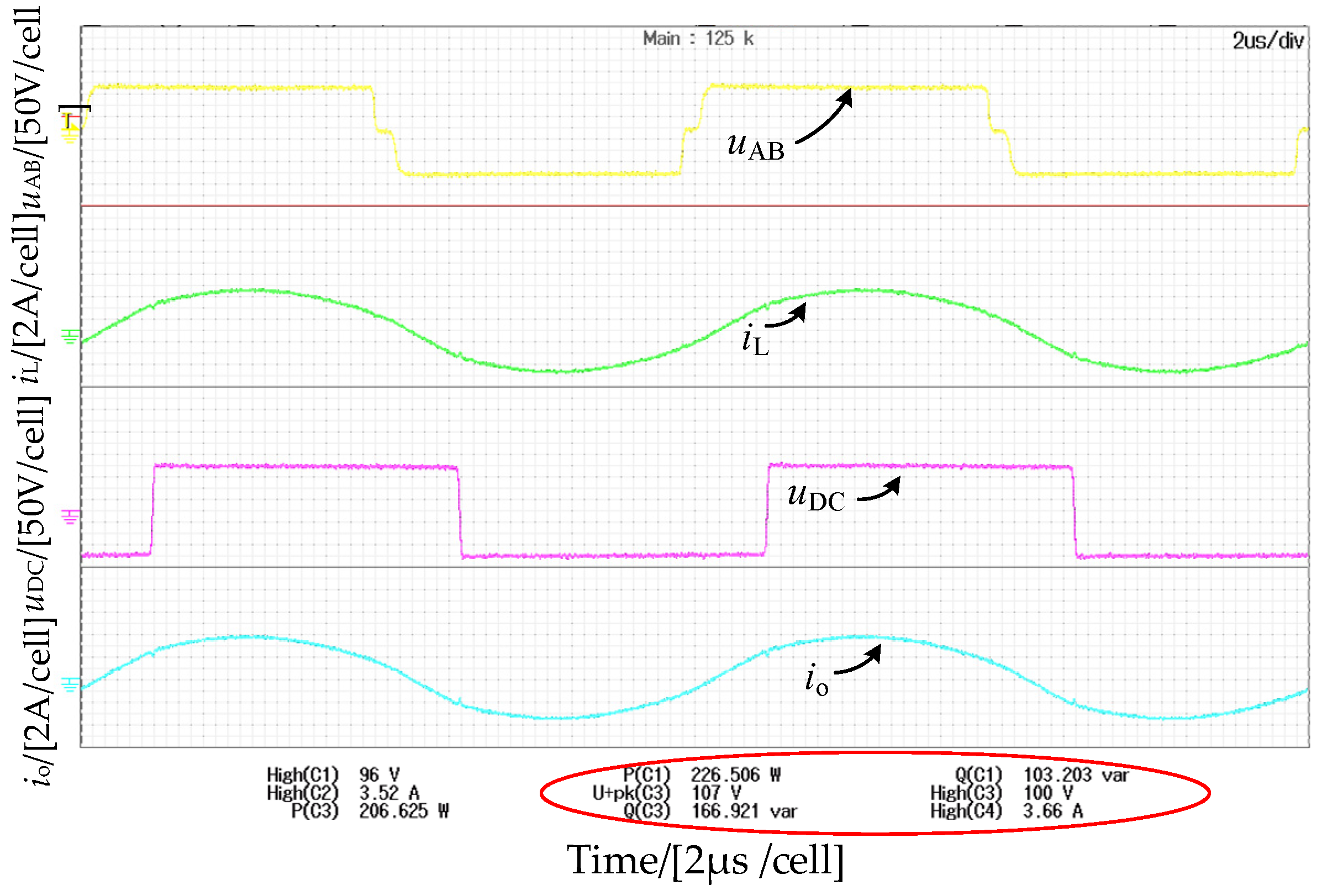 Energies 15 03856 g038