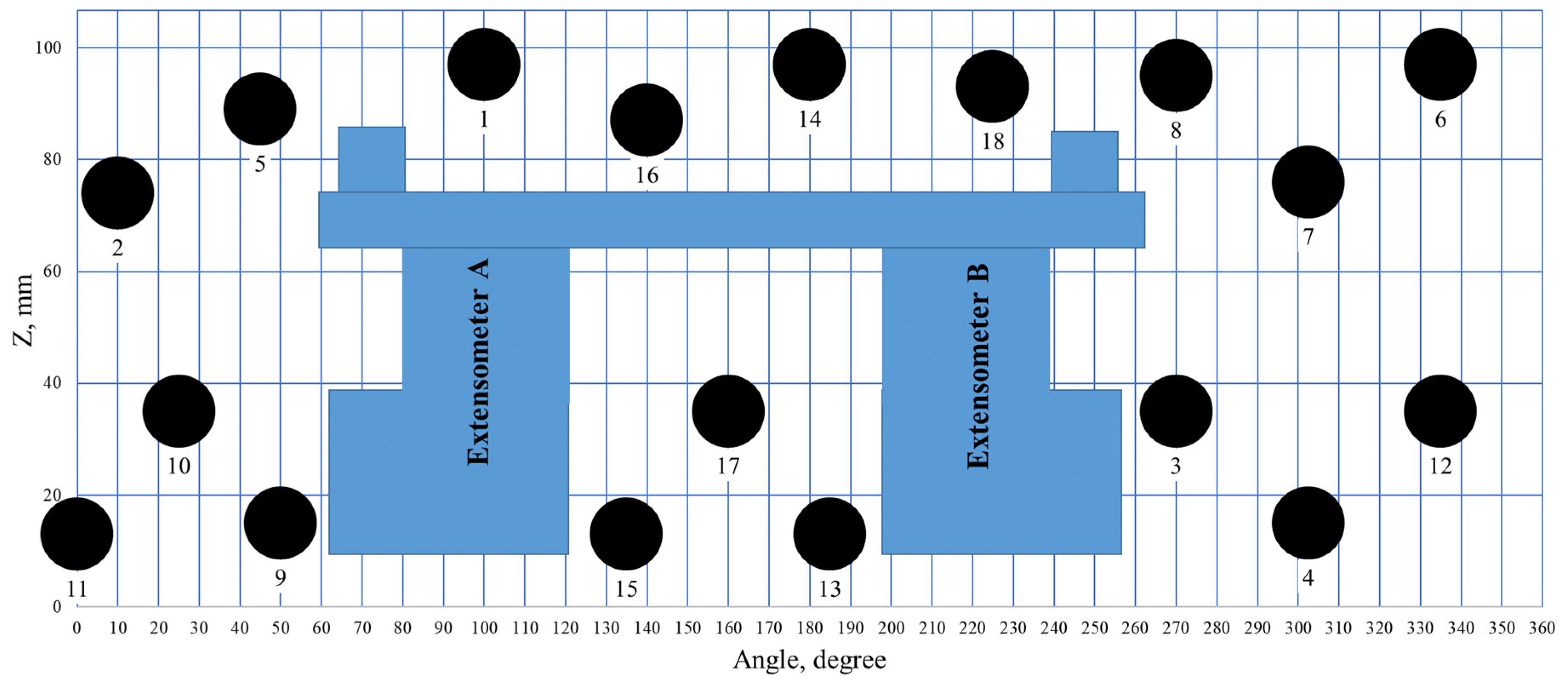Energies 15 03858 g004