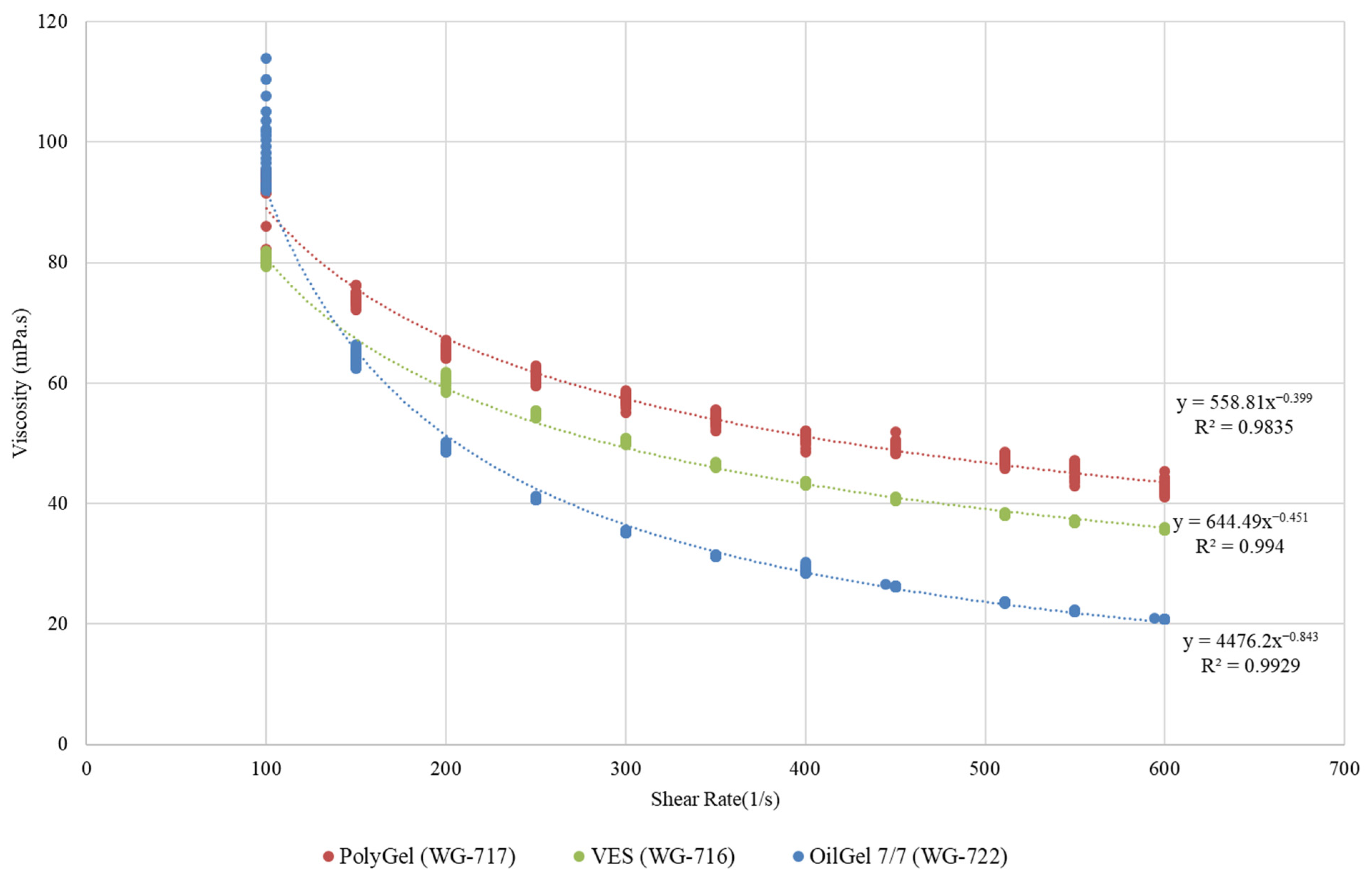 Energies 15 03858 g006