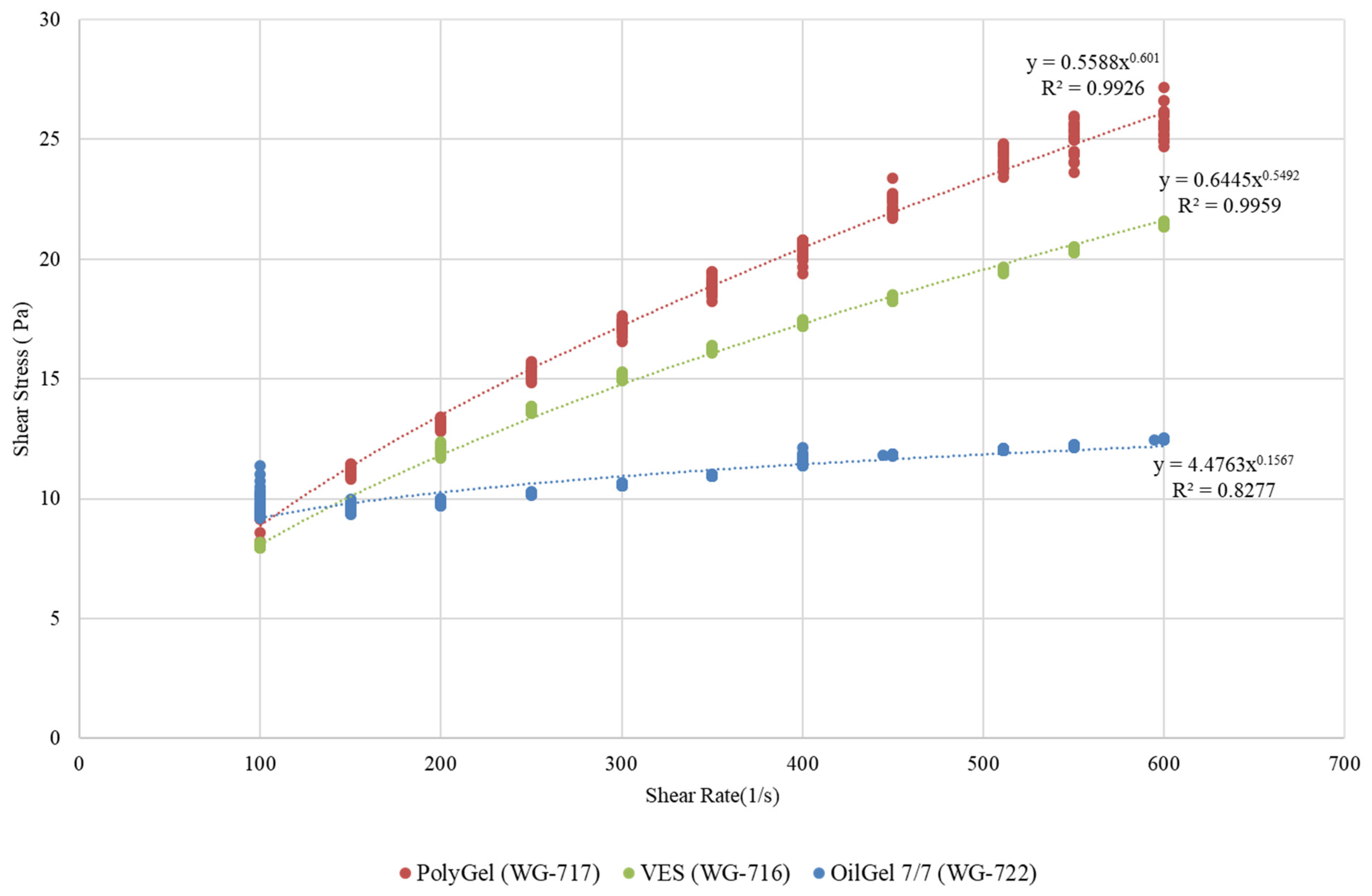 Energies 15 03858 g007
