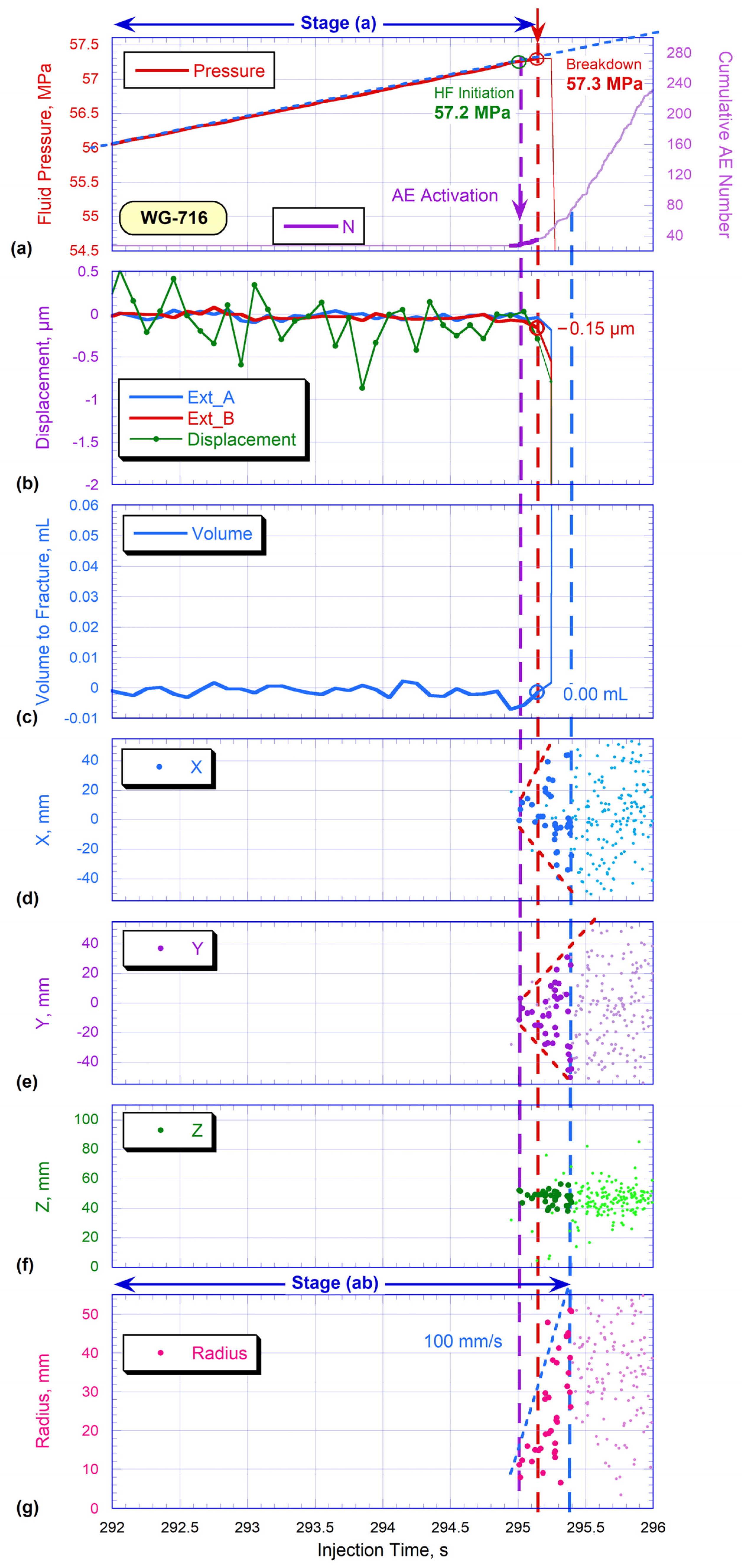 Energies 15 03858 g009