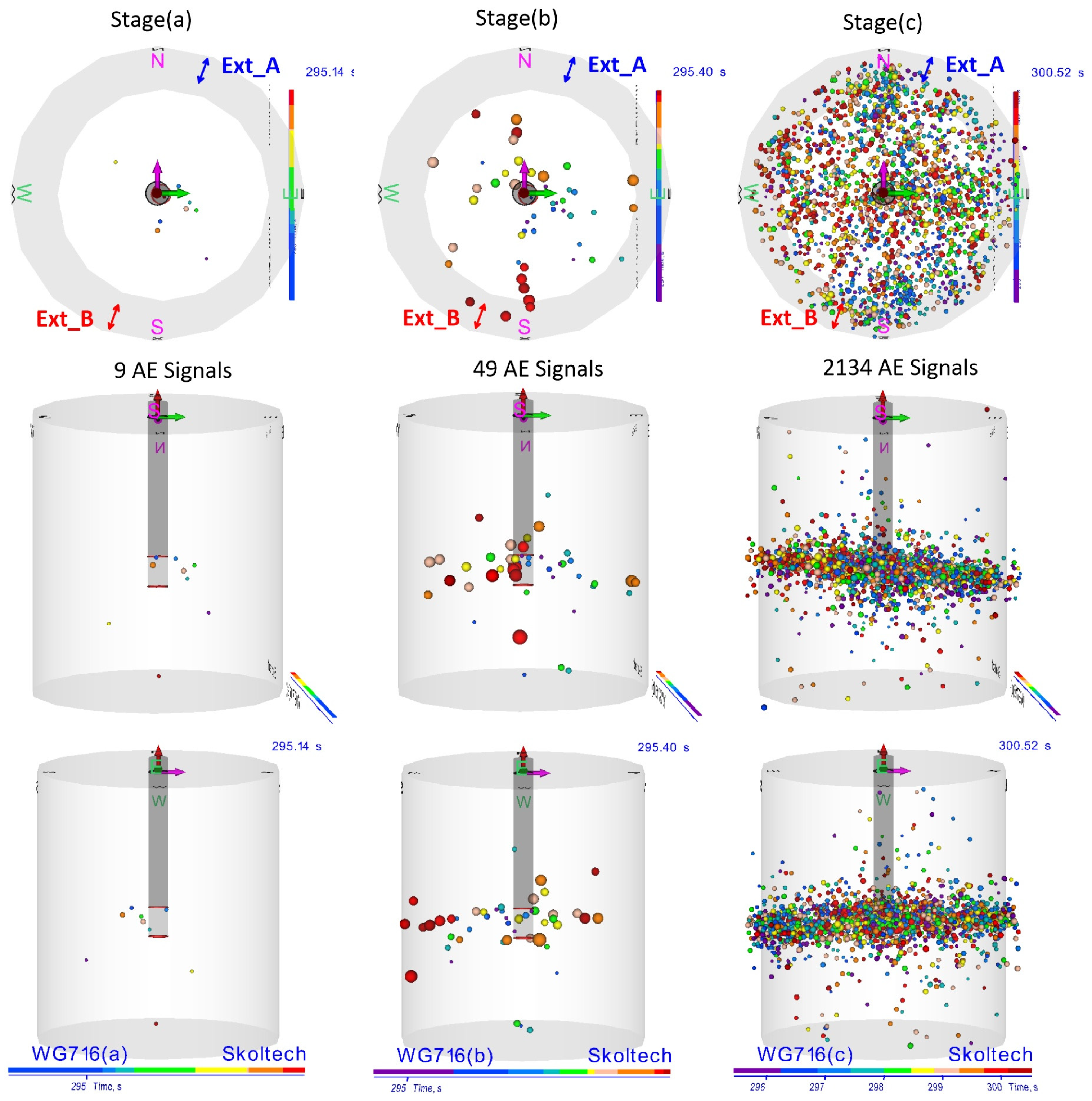 Energies 15 03858 g010