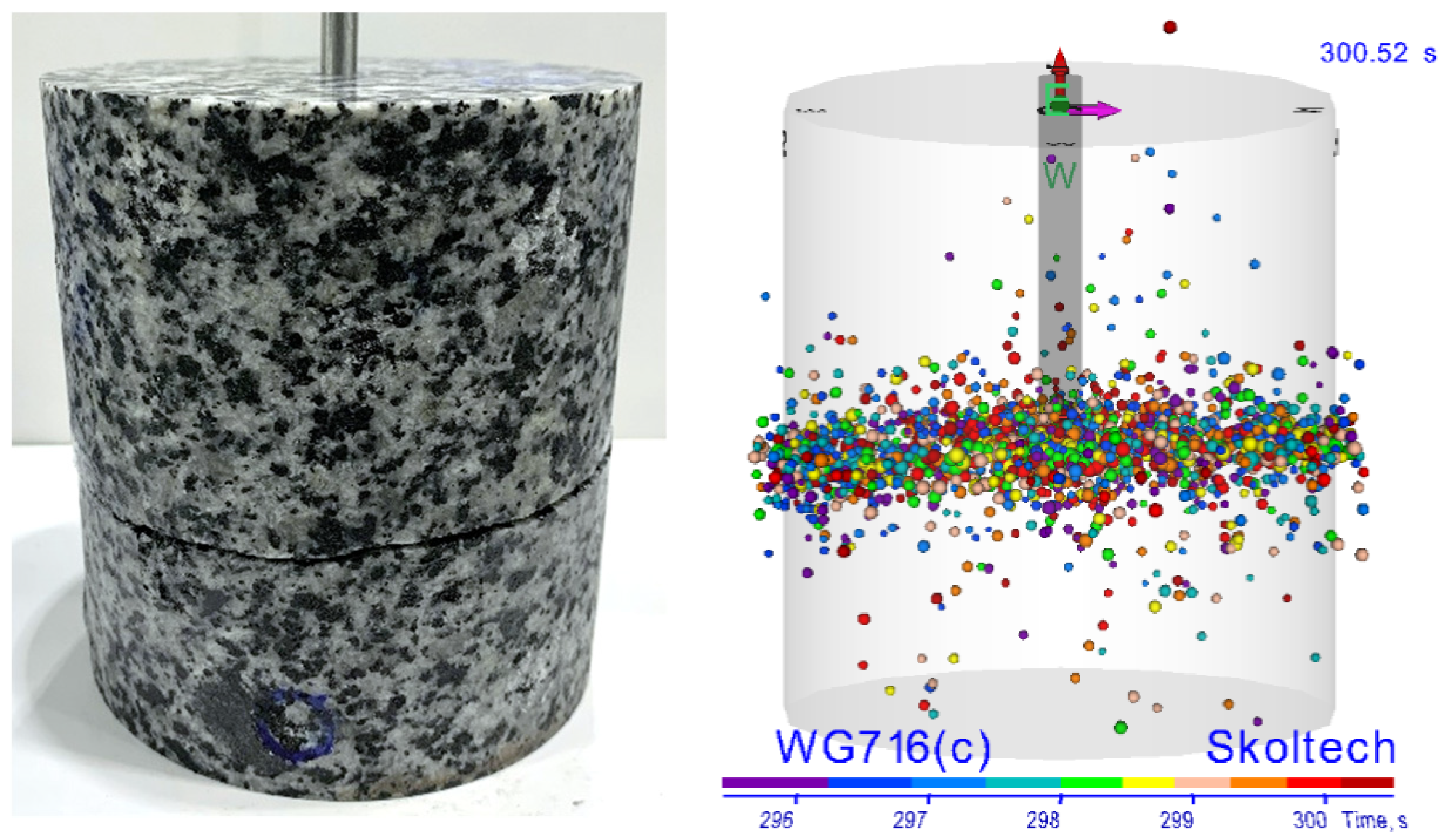 Energies 15 03858 g011