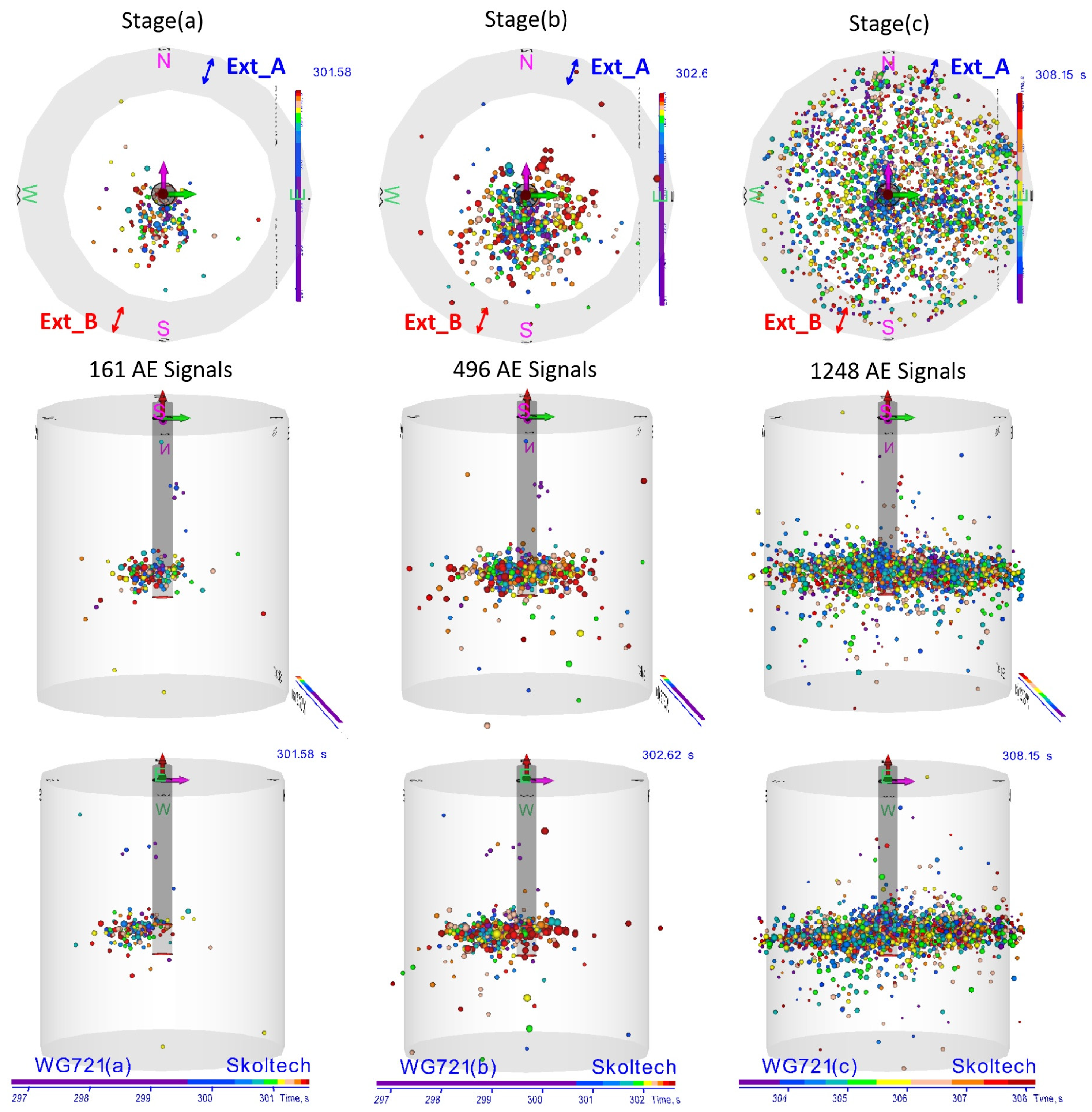 Energies 15 03858 g015