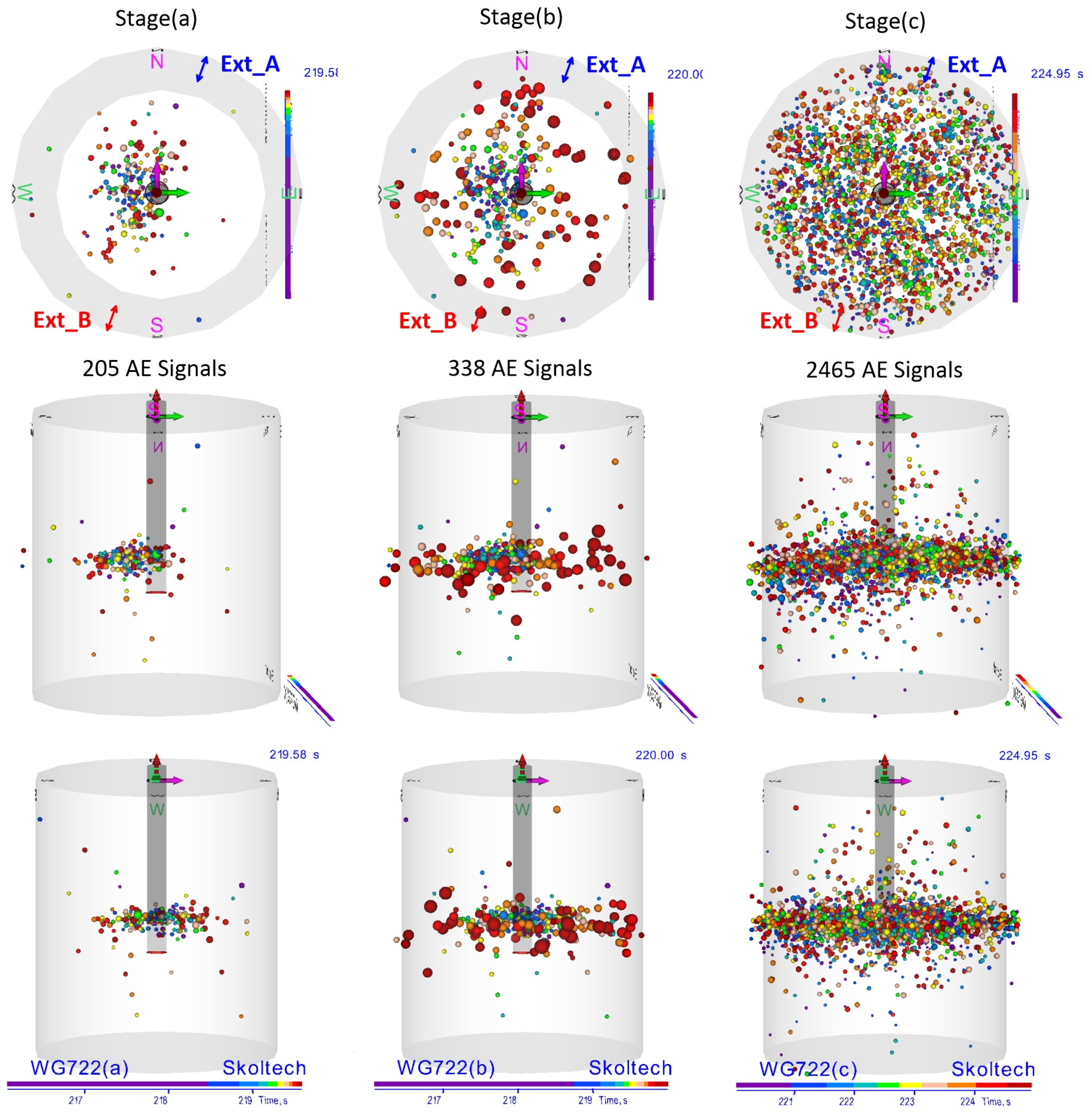 Energies 15 03858 g017