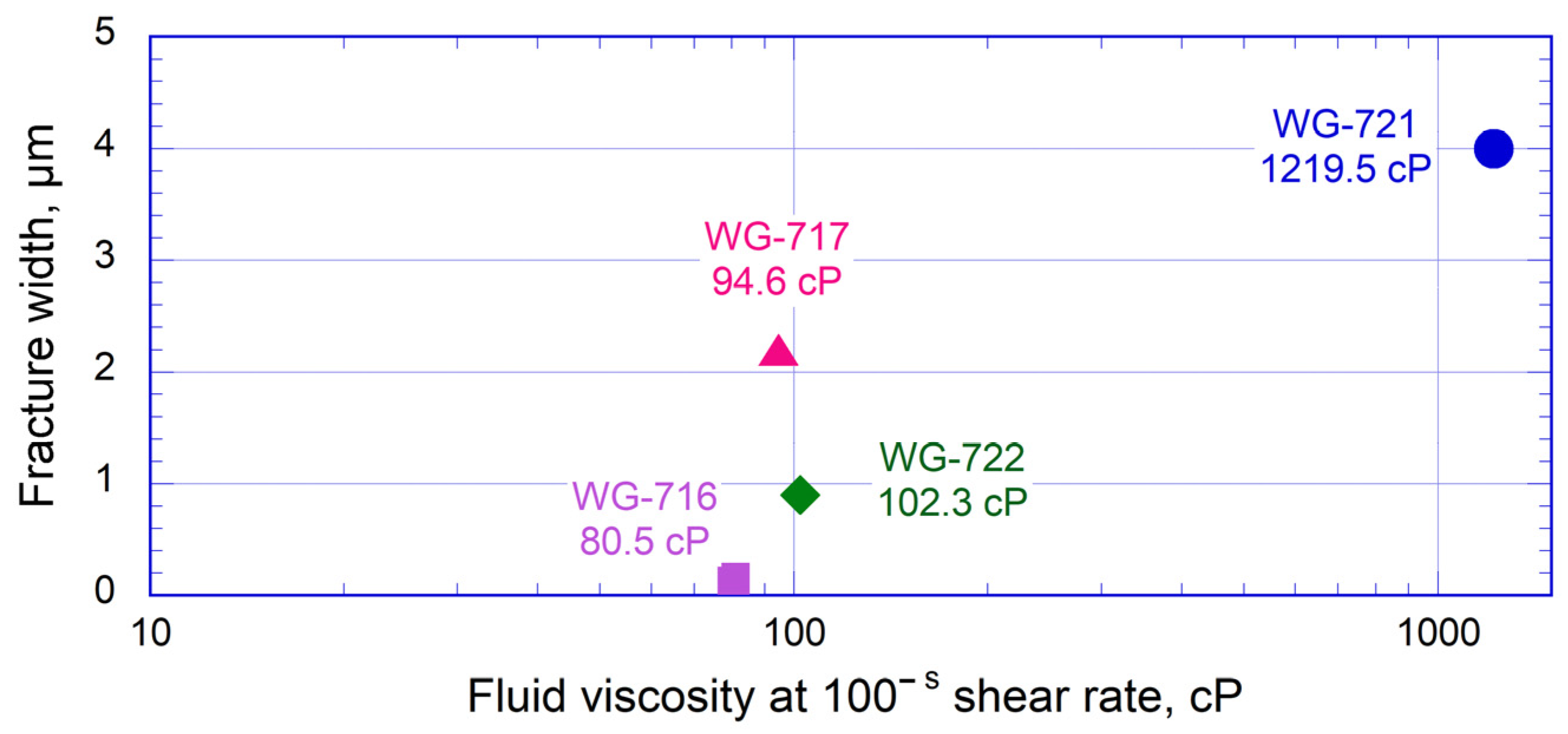 Energies 15 03858 g019