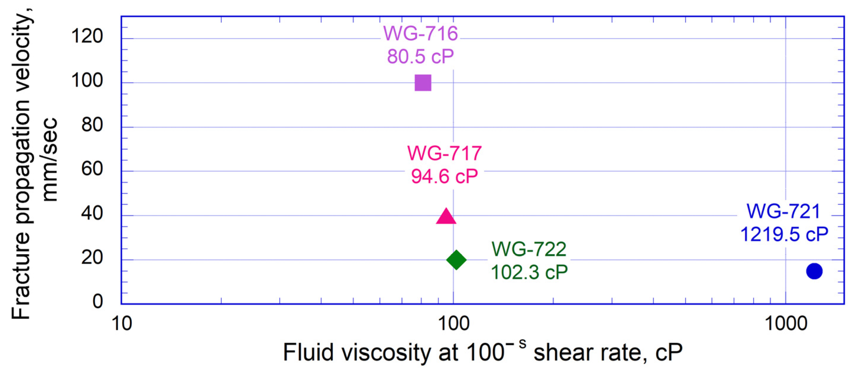 Energies 15 03858 g020