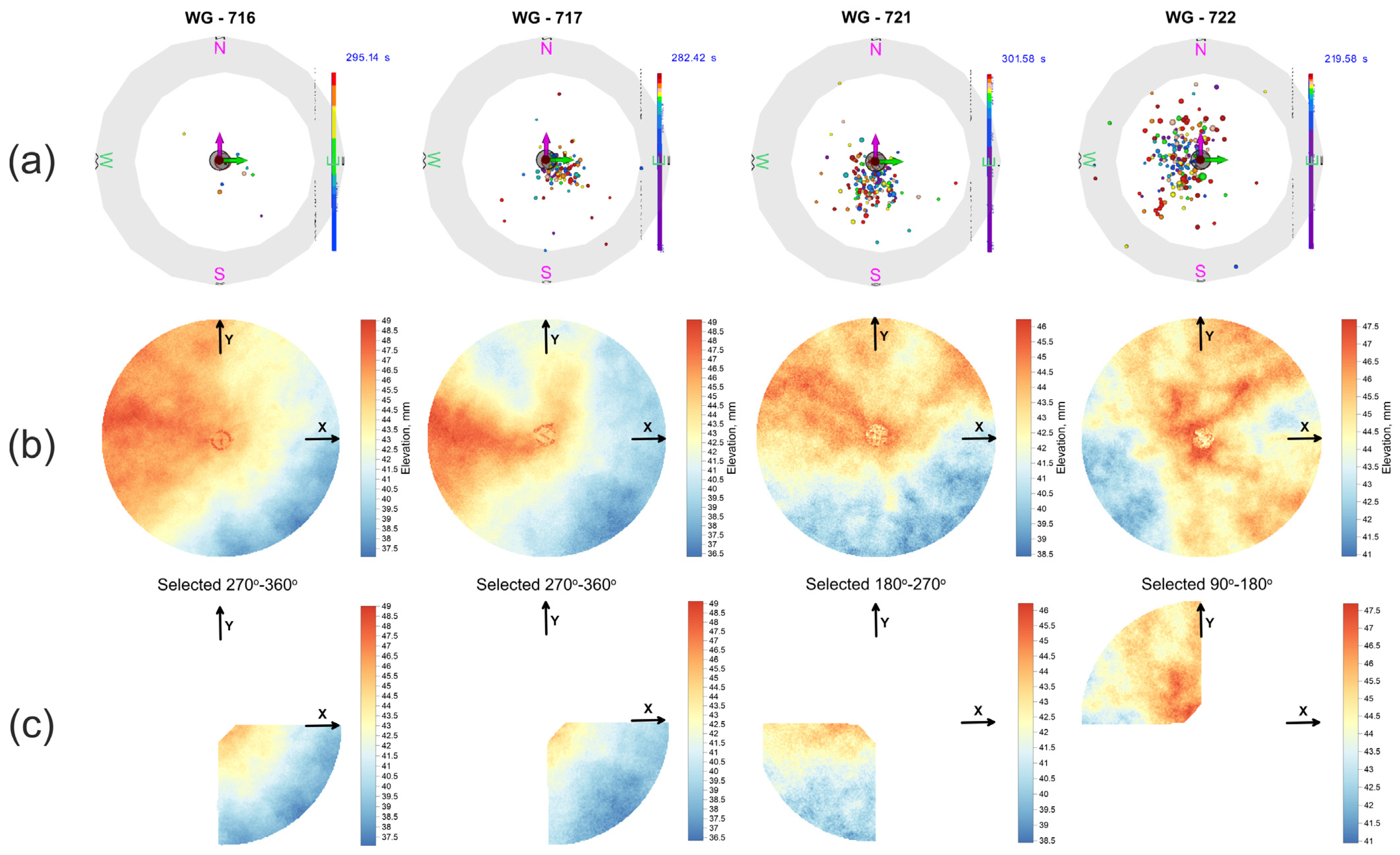 Energies 15 03858 g021