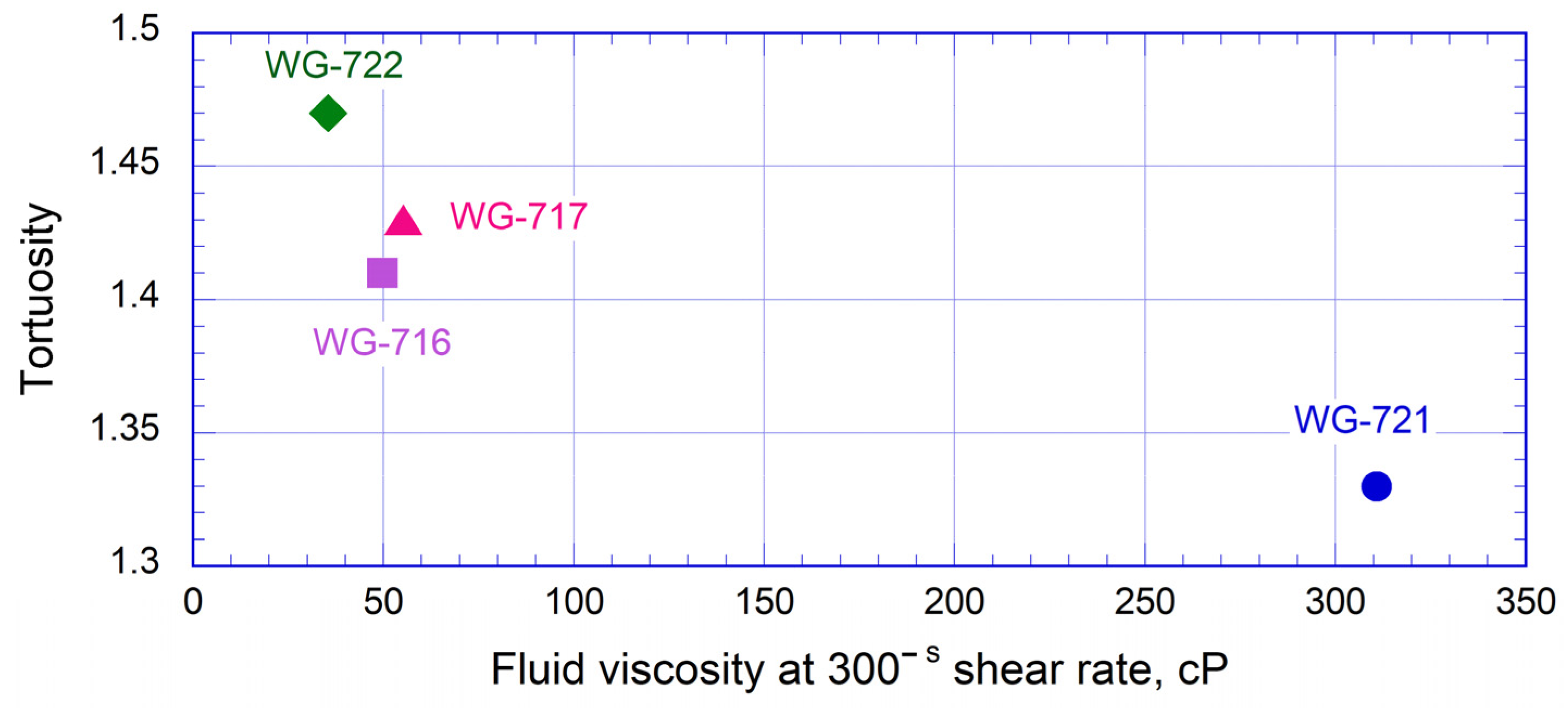 Energies 15 03858 g023